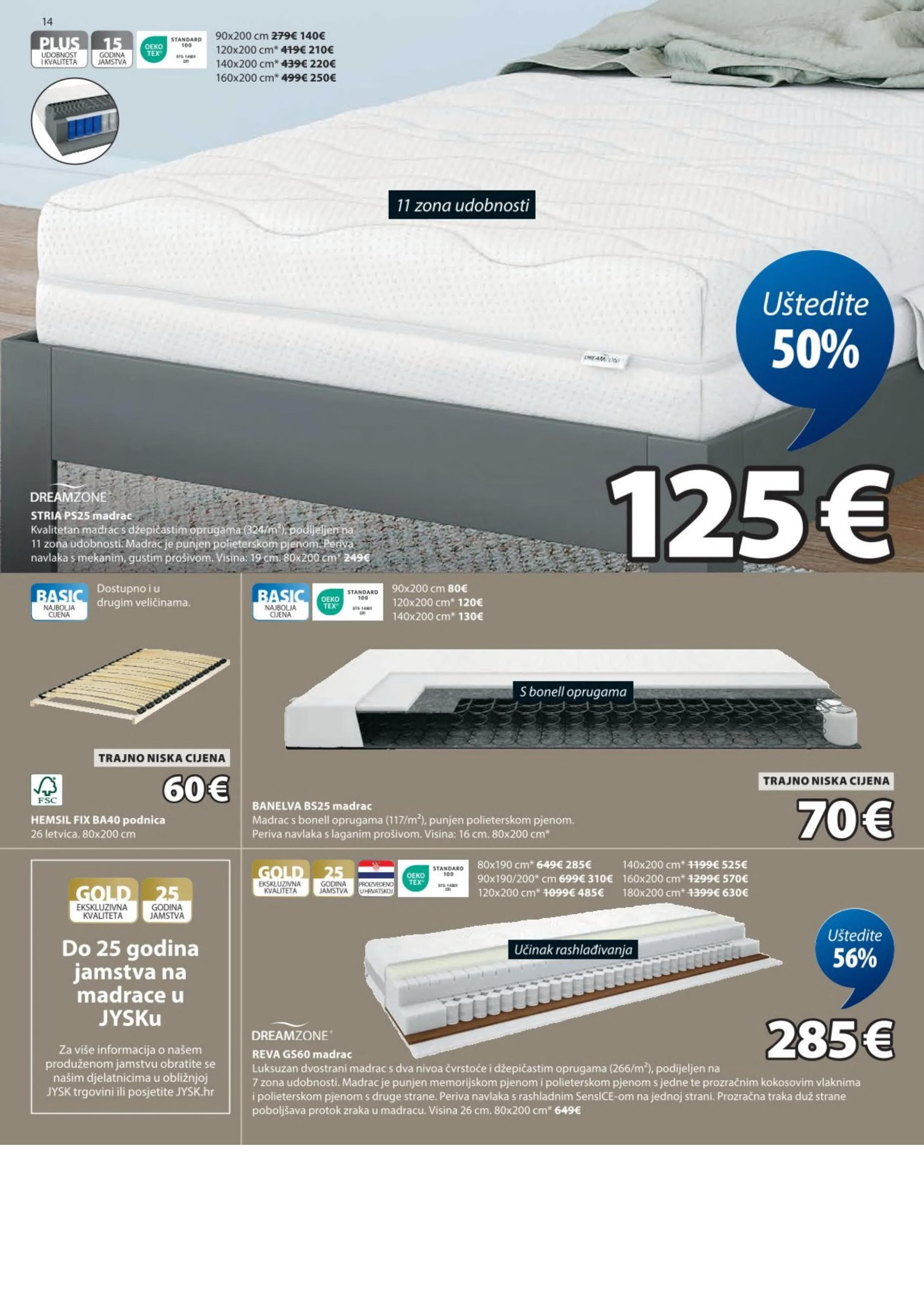 Page from catalog: Akcijska ponuda