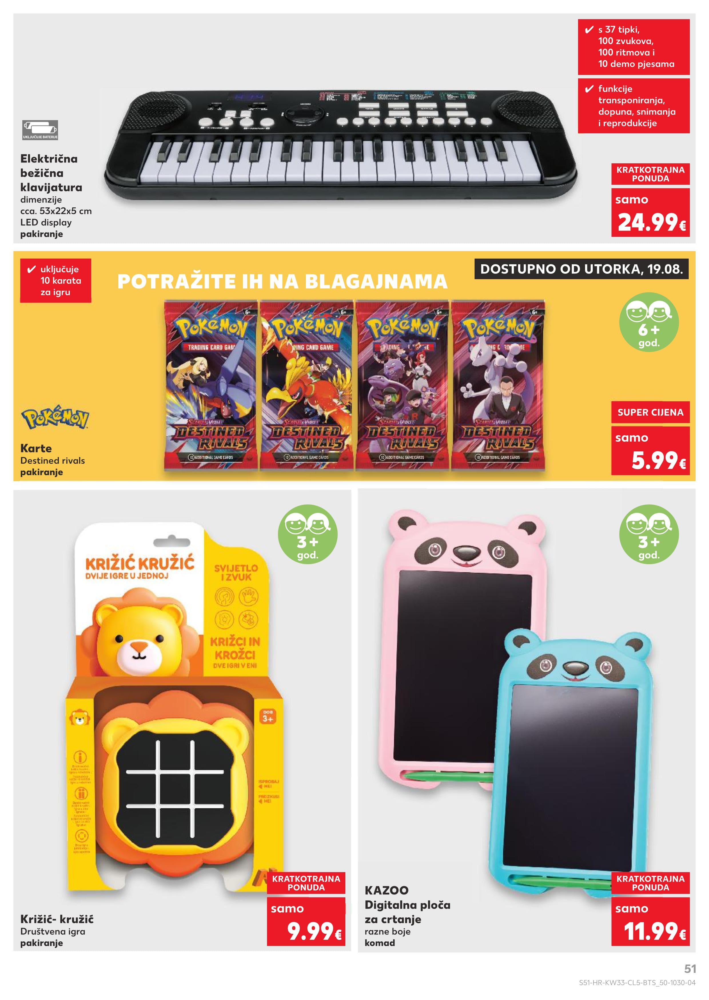 Page from catalog: Sve za školu