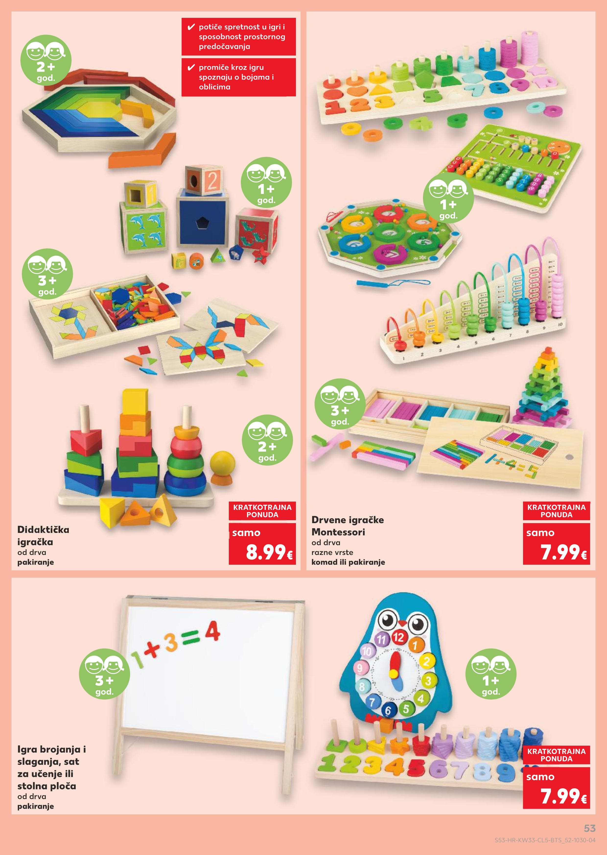 Page from catalog: Sve za školu