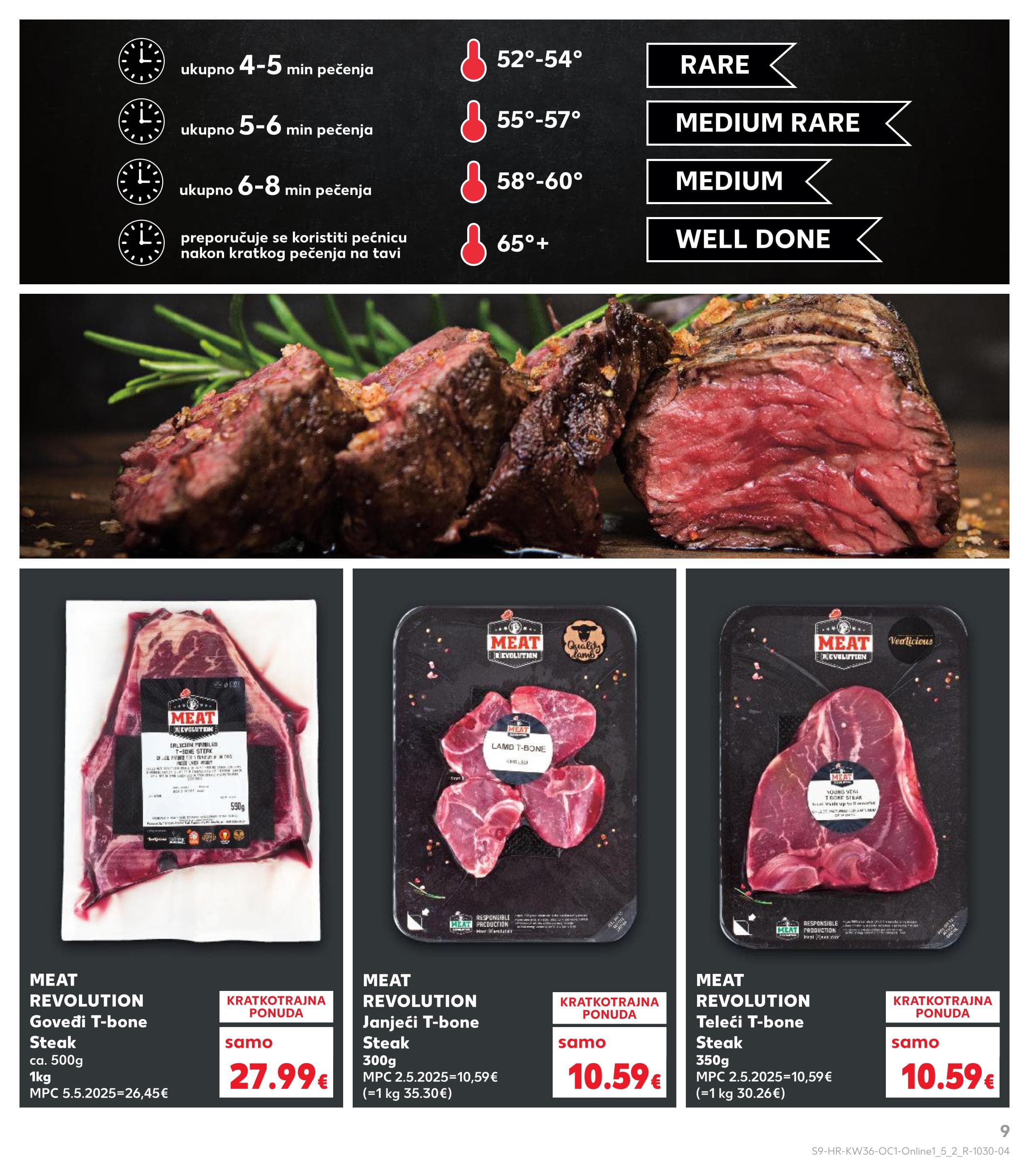 Page from catalog: Akcijska ponuda