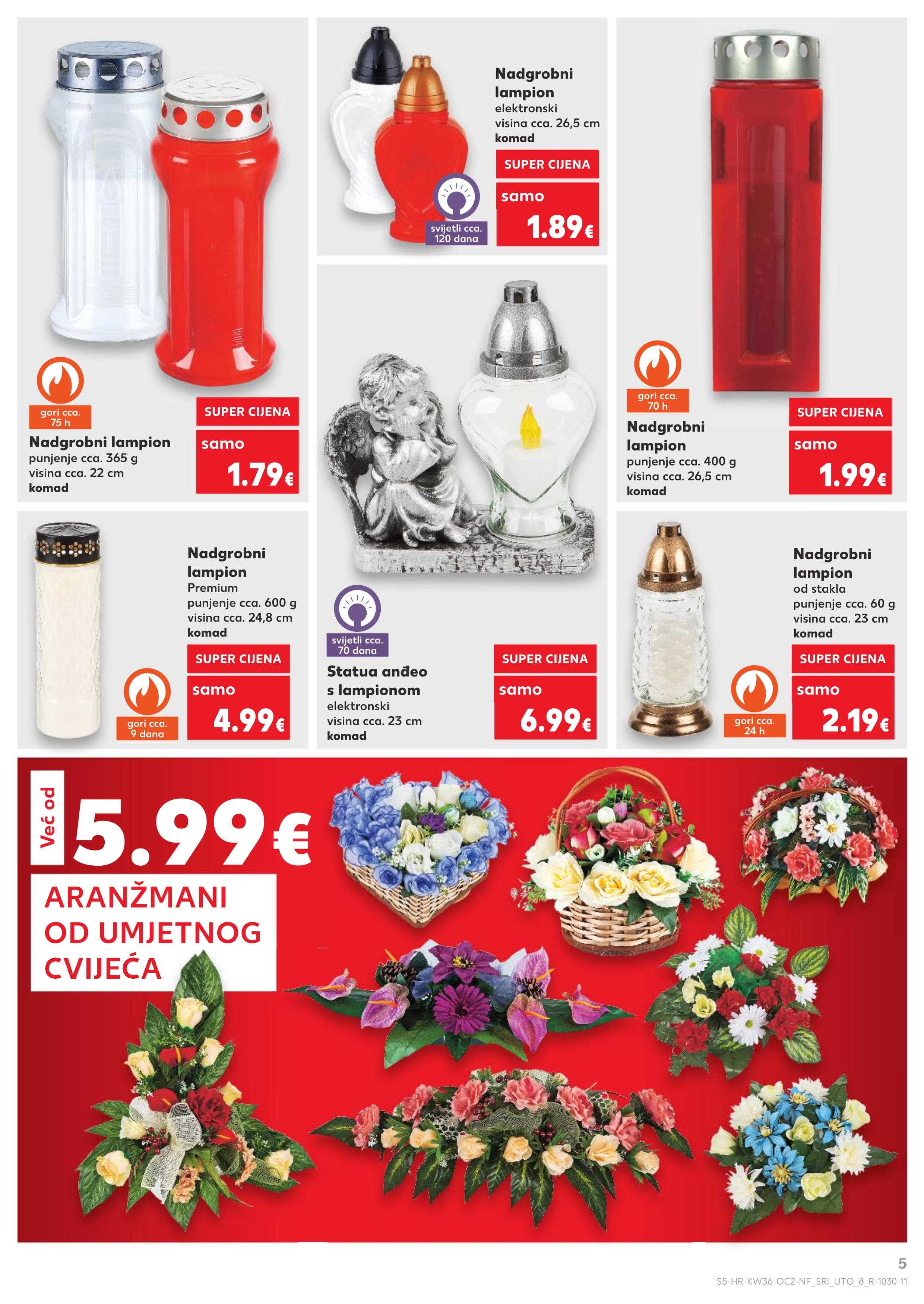 Page from catalog: Neprehrambeni proizvodi