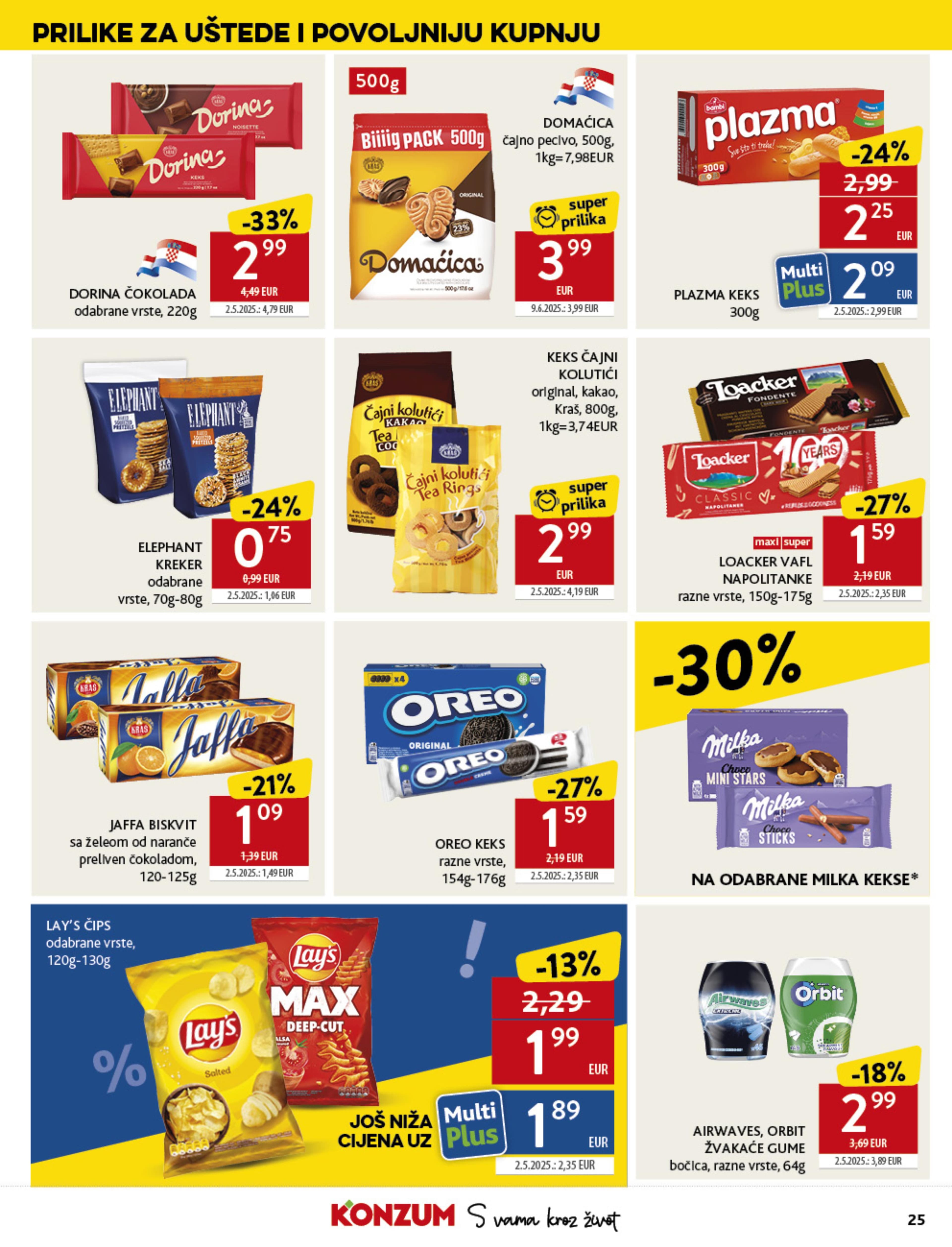 Page from catalog: Akcijska ponuda