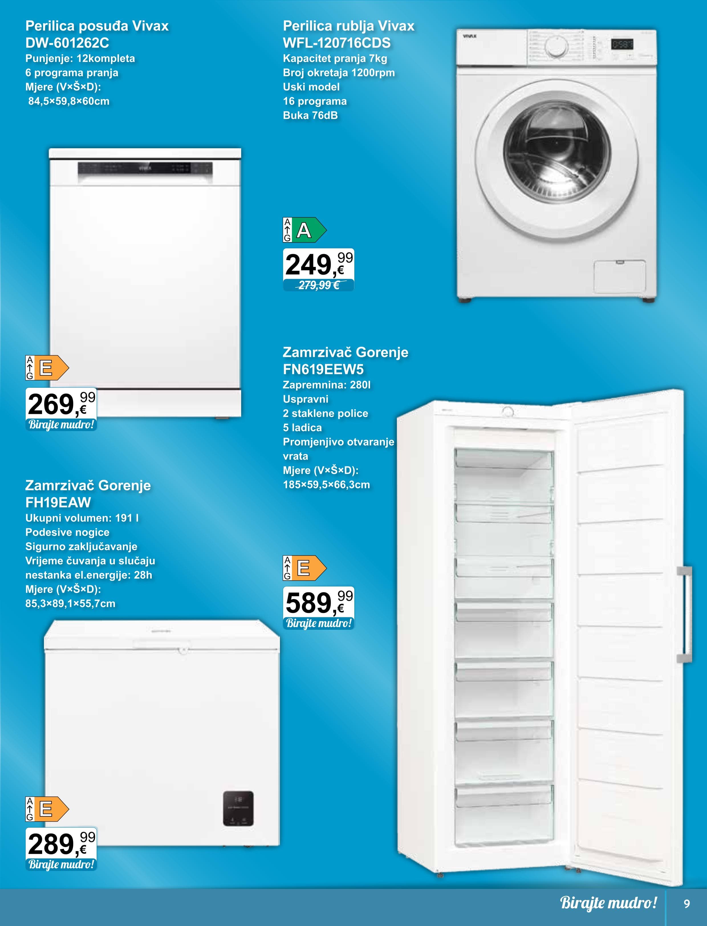 Page from catalog: Tehnika i posuđe