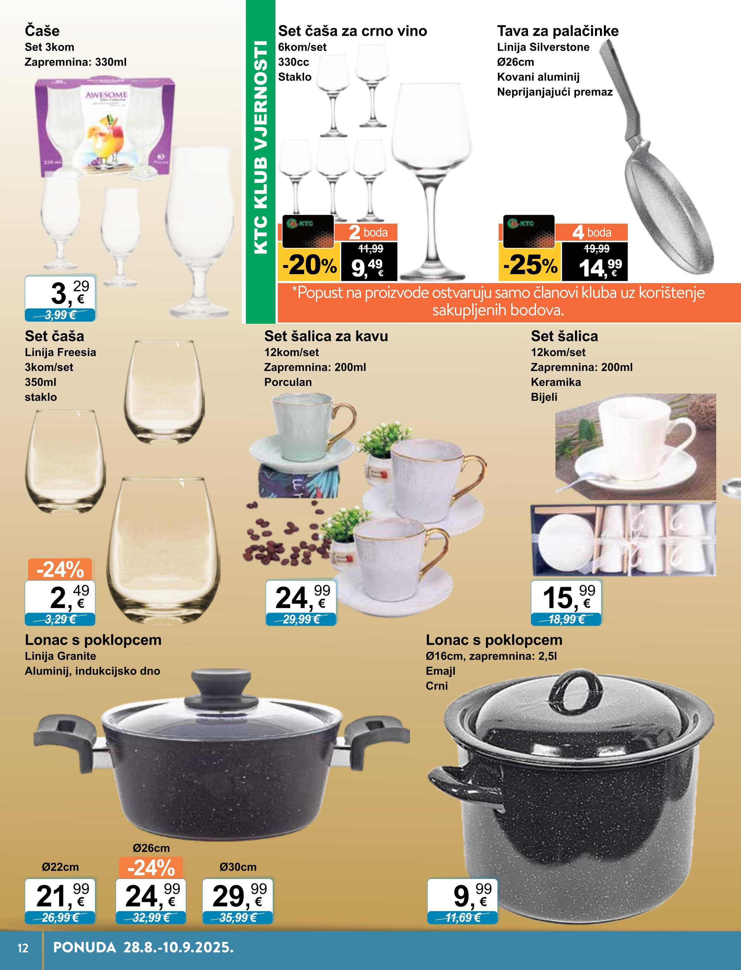 Page from catalog: Tehnika i posuđe