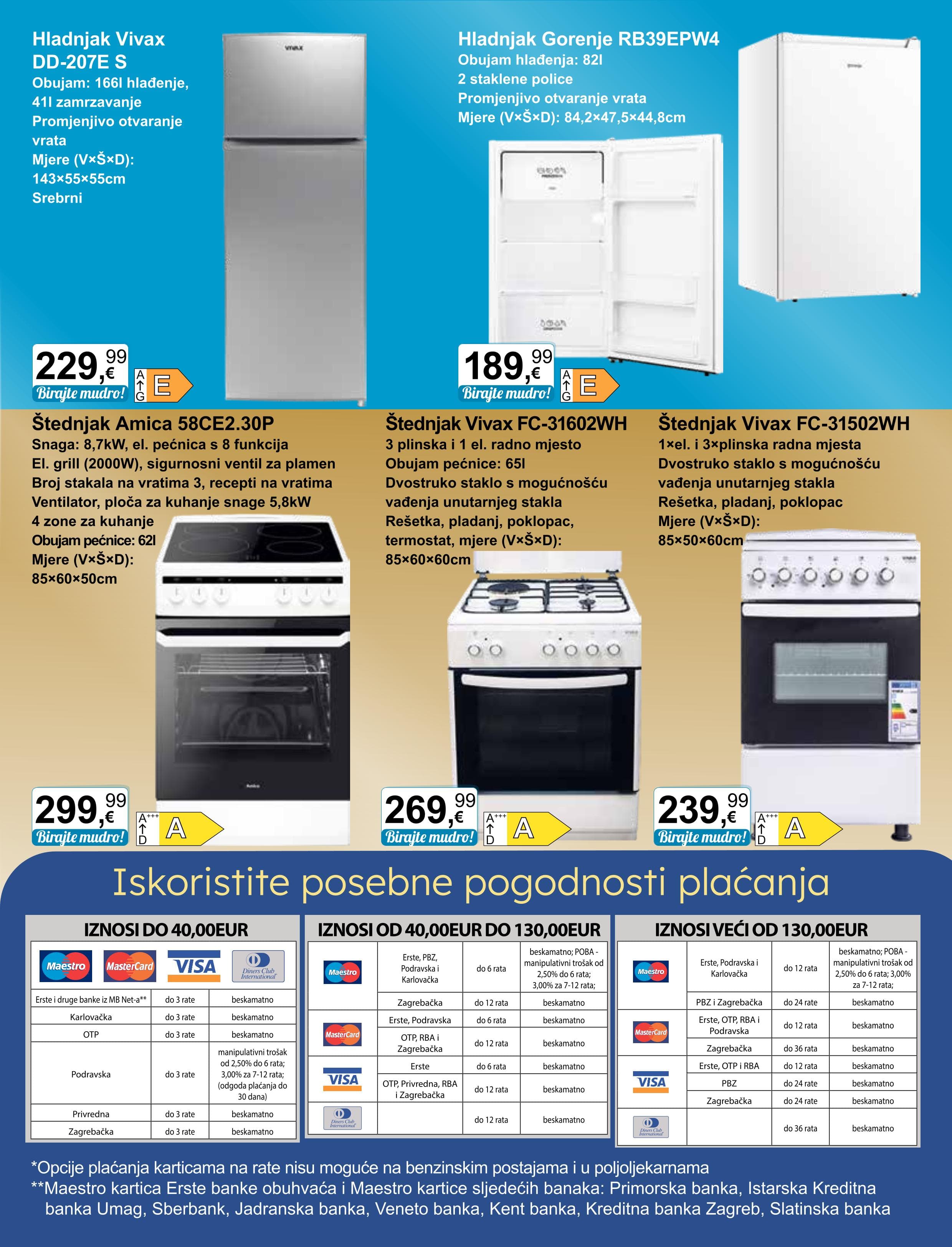 Page from catalog: Tehnika i posuđe