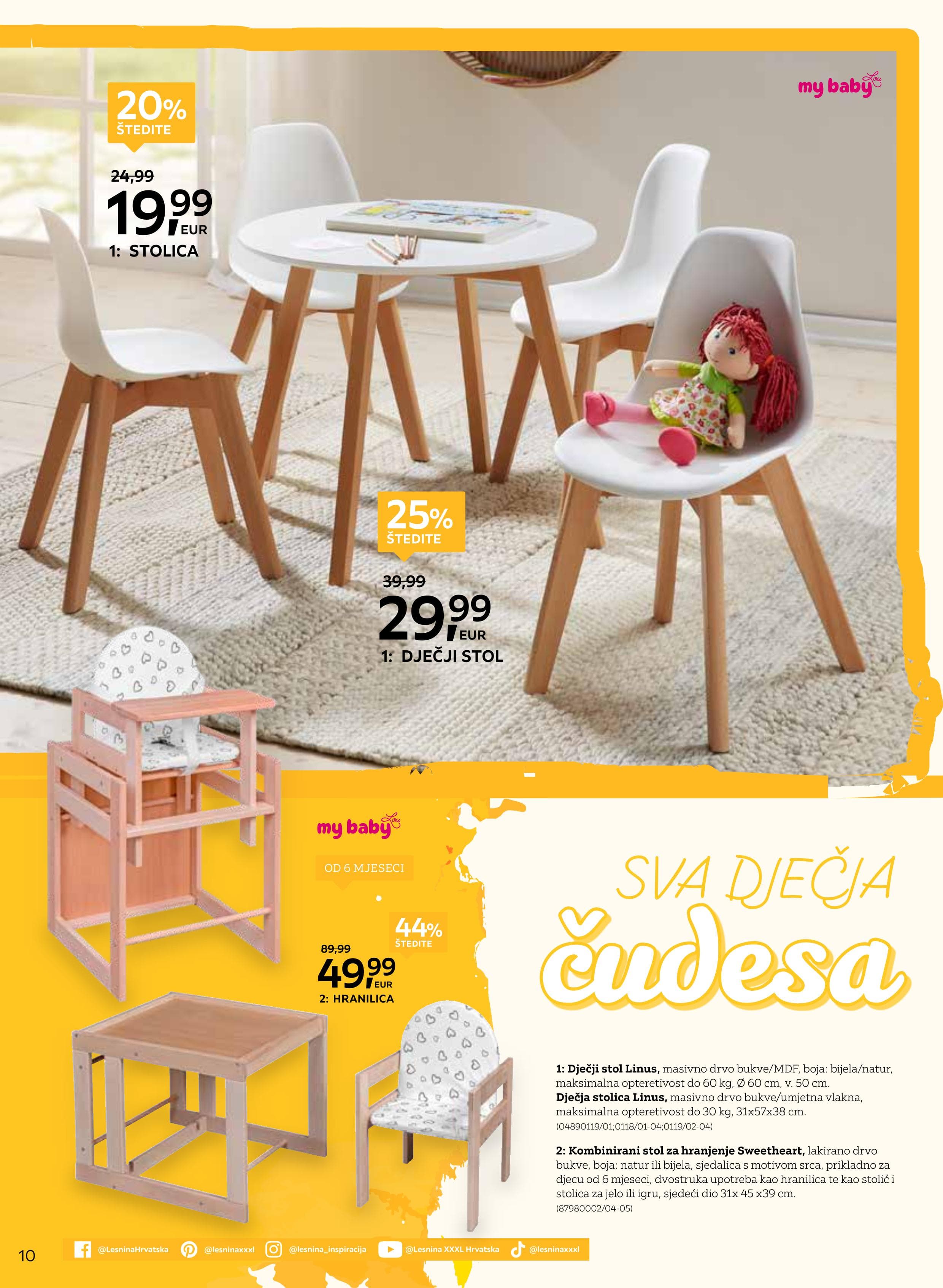 Page from catalog: Mali svijet velikih stvari