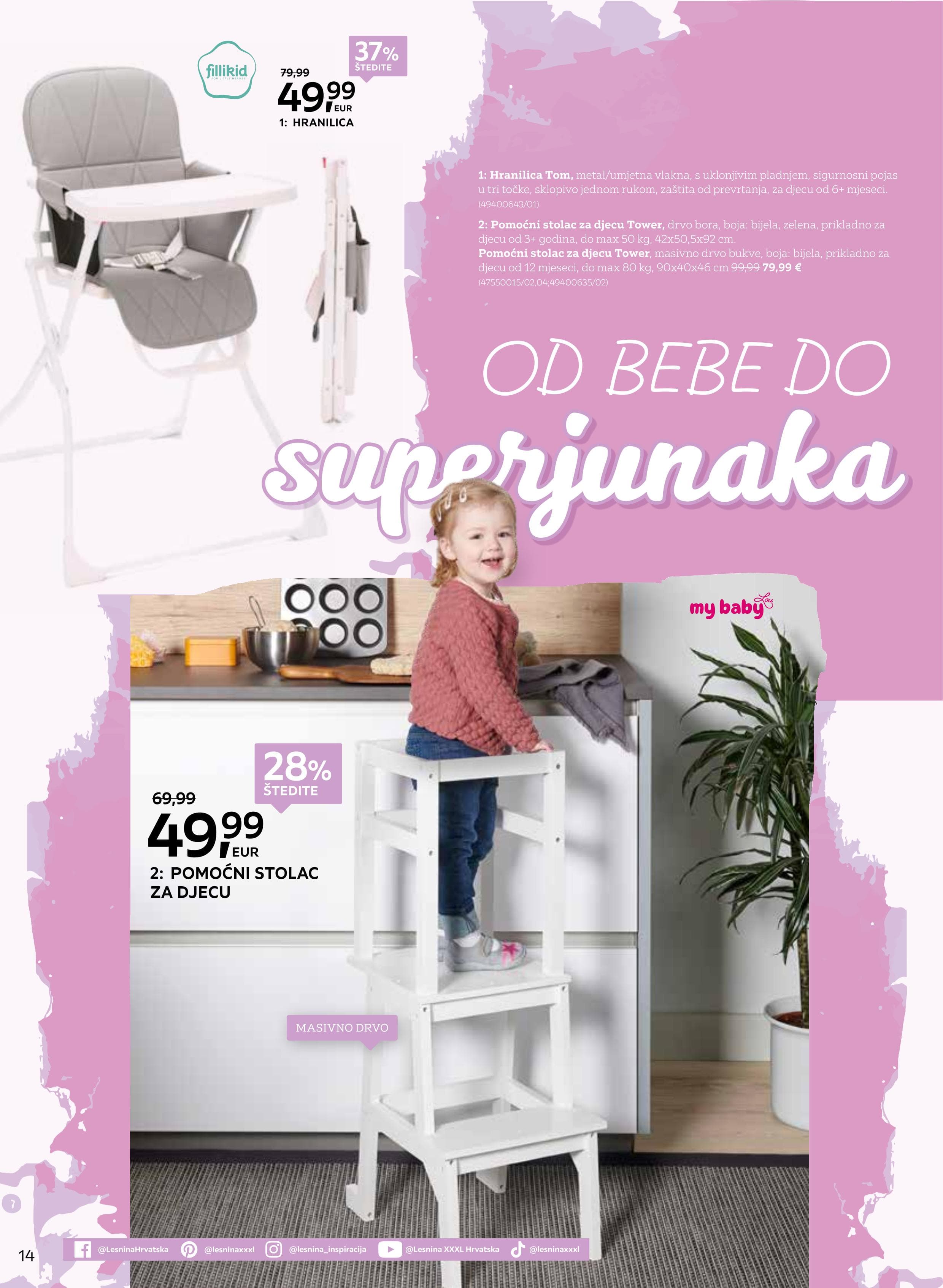 Page from catalog: Mali svijet velikih stvari