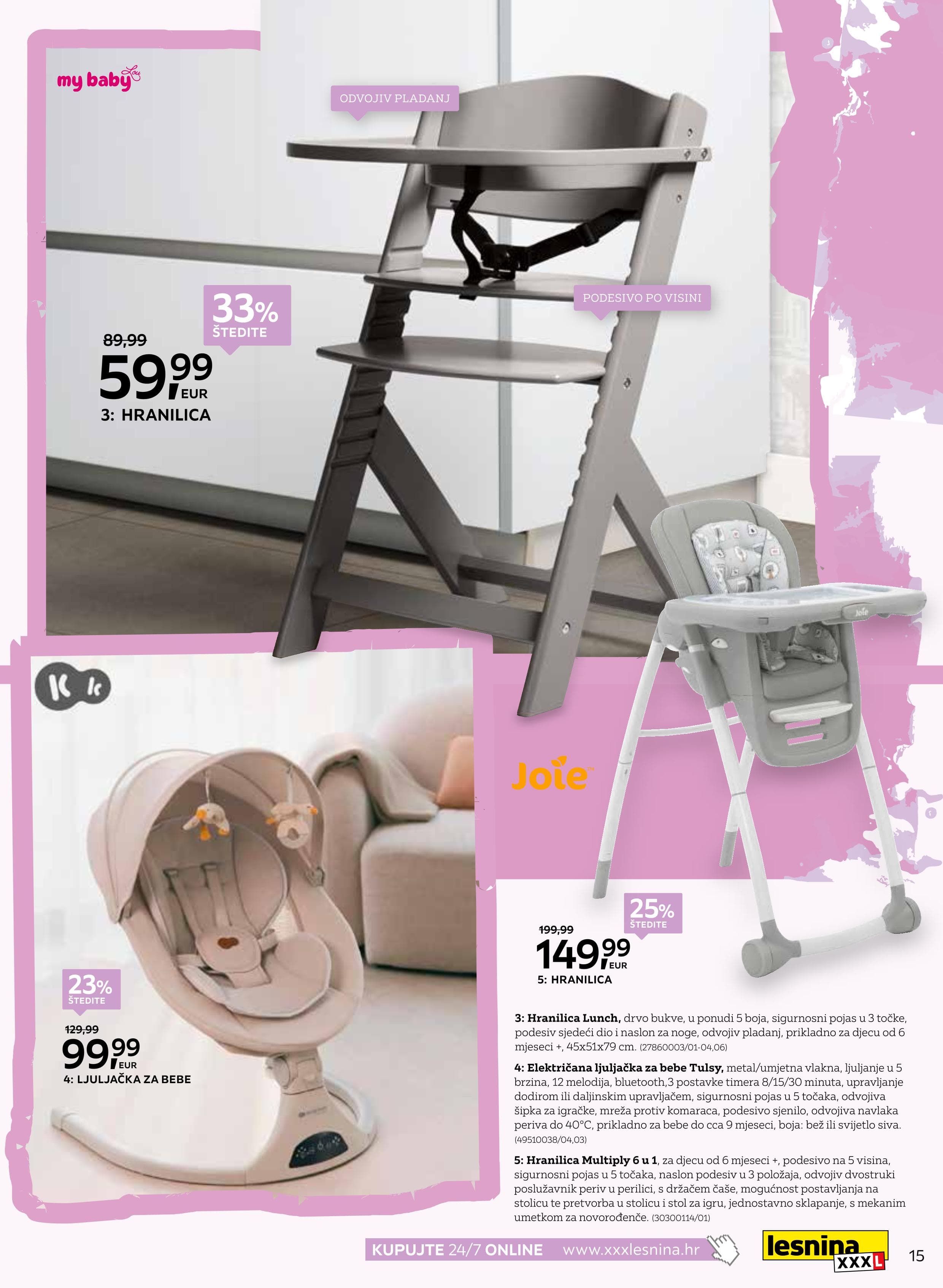 Page from catalog: Mali svijet velikih stvari