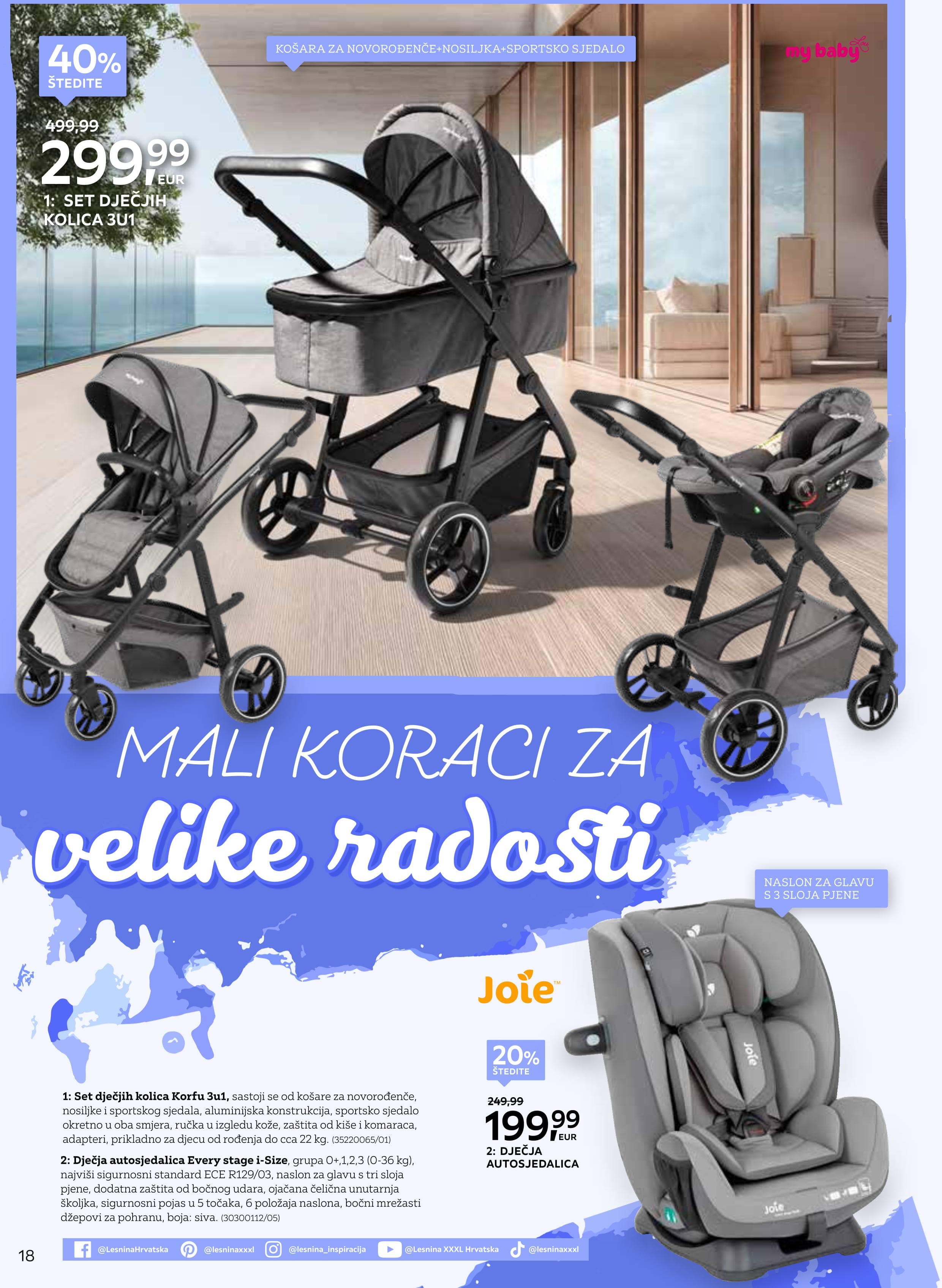 Page from catalog: Mali svijet velikih stvari