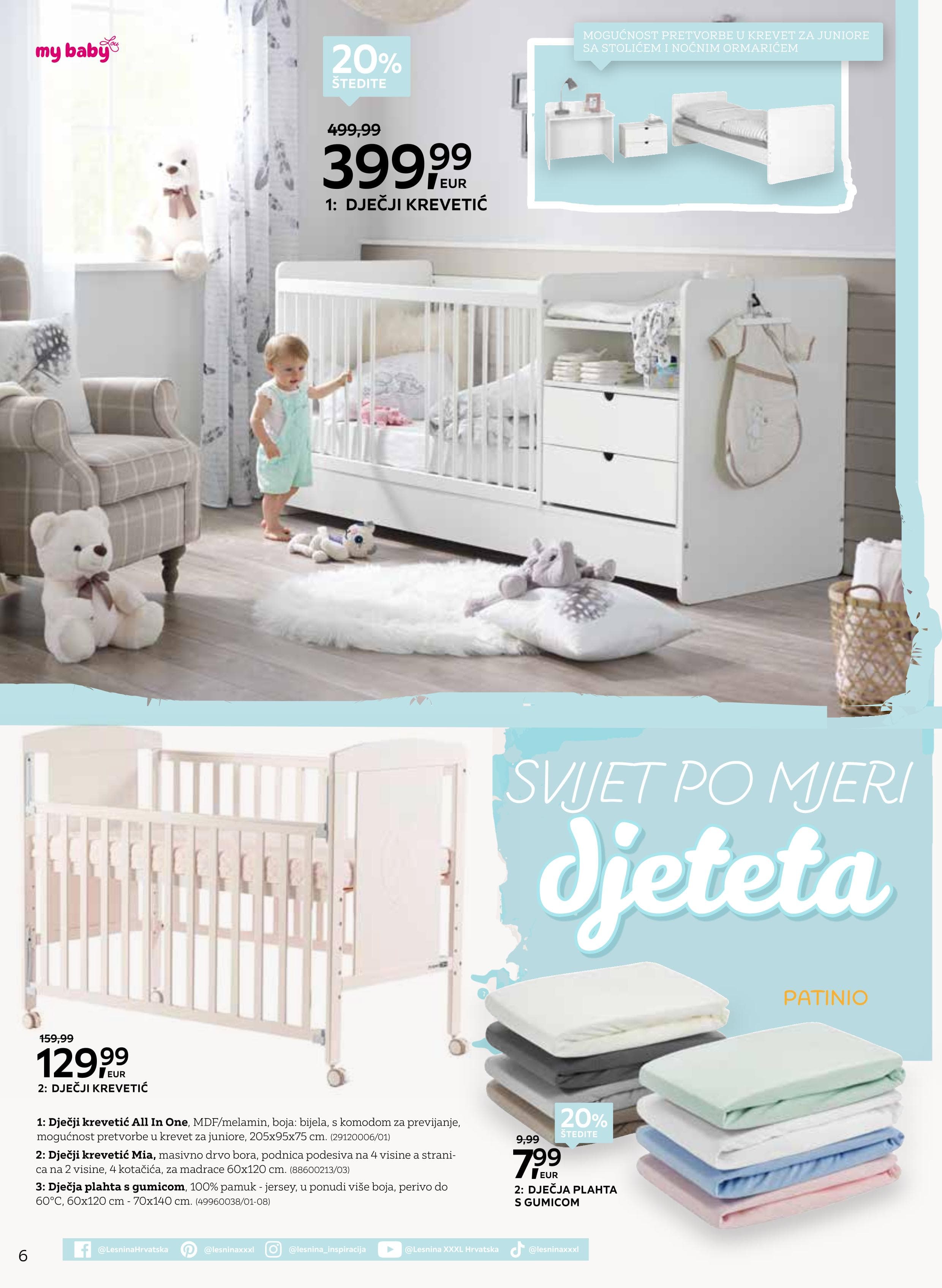 Page from catalog: Mali svijet velikih stvari