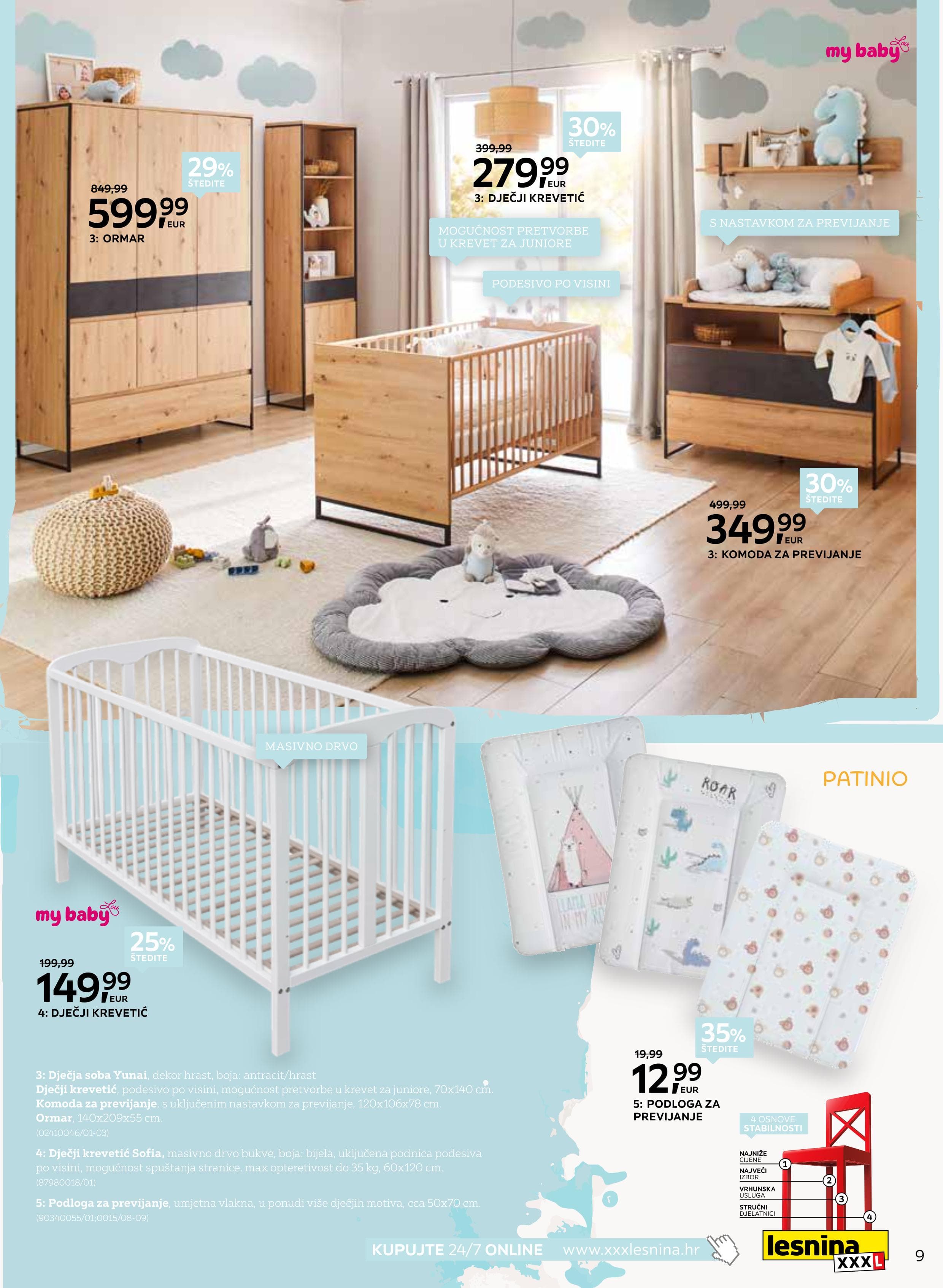 Page from catalog: Mali svijet velikih stvari