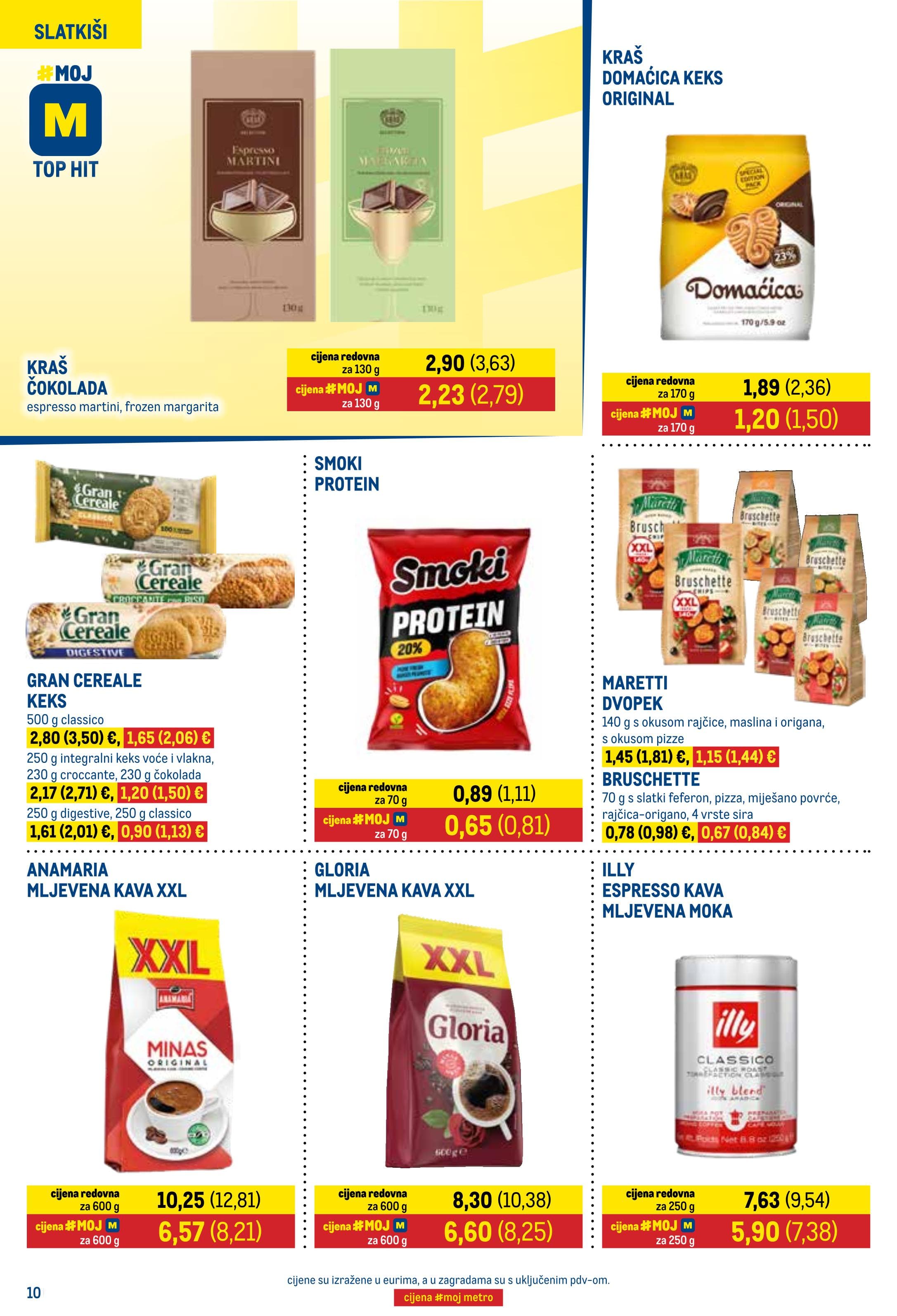 Page from catalog: Prehrana i neprehrana