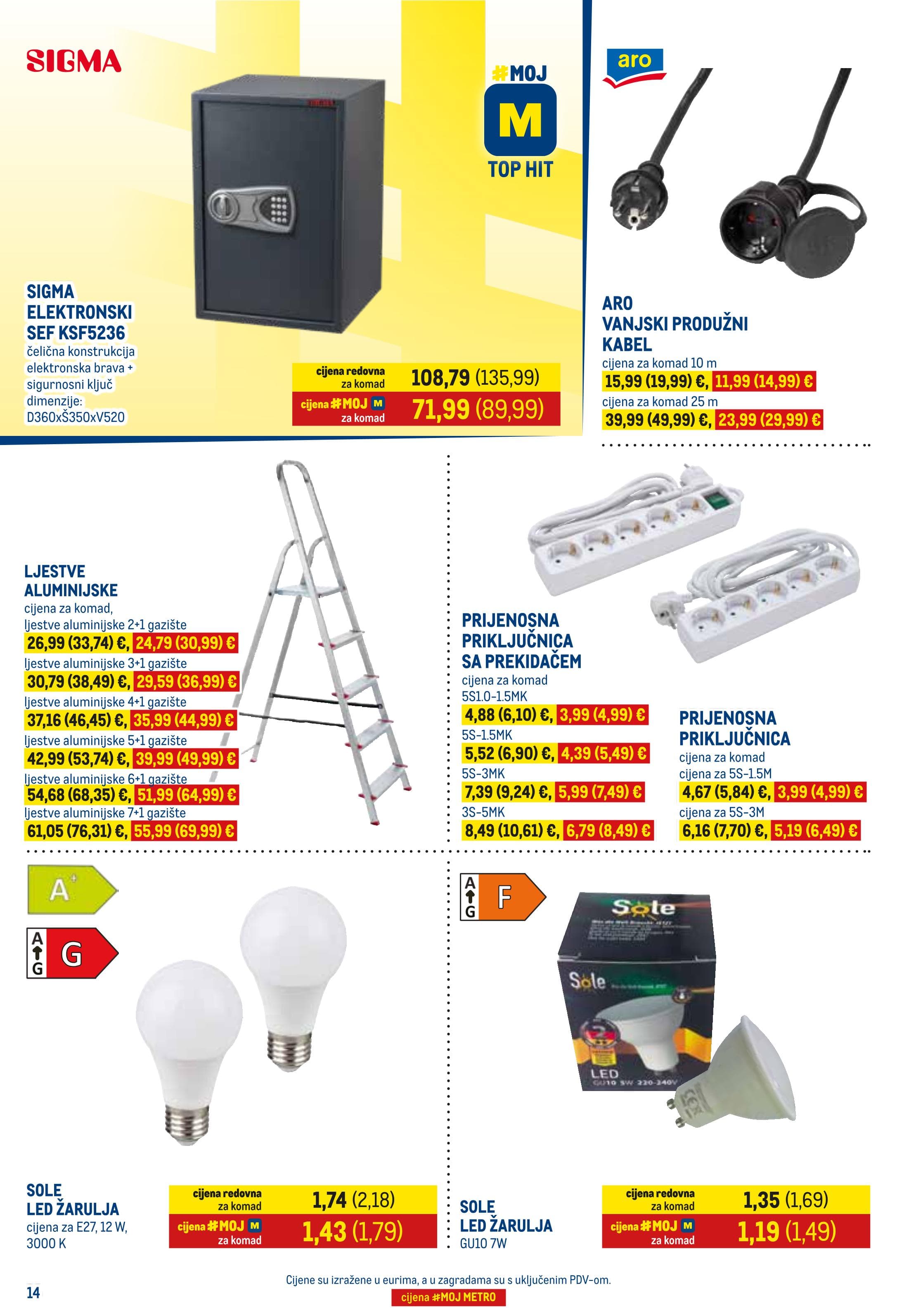 Page from catalog: Prehrana i neprehrana