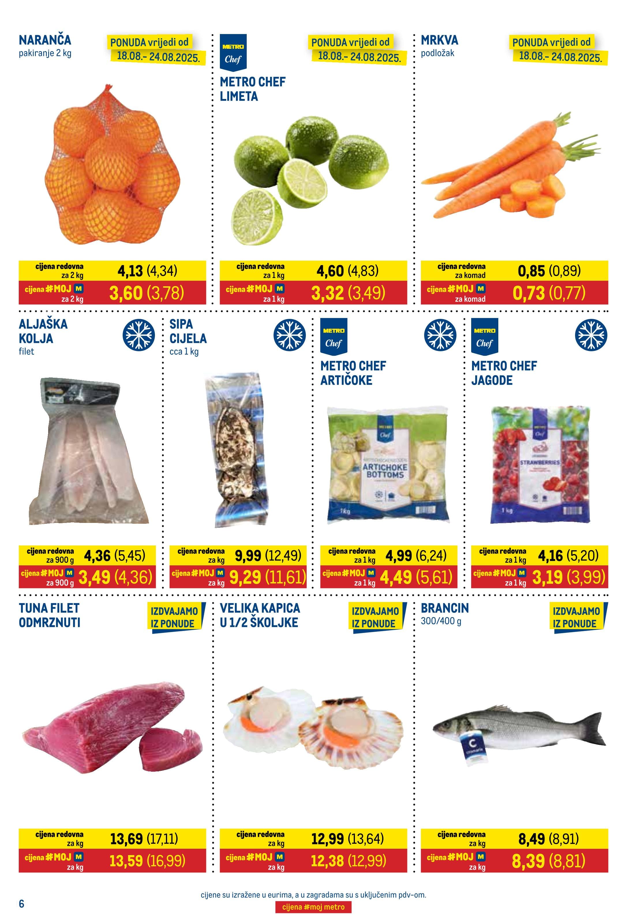 Page from catalog: Prehrana i neprehrana