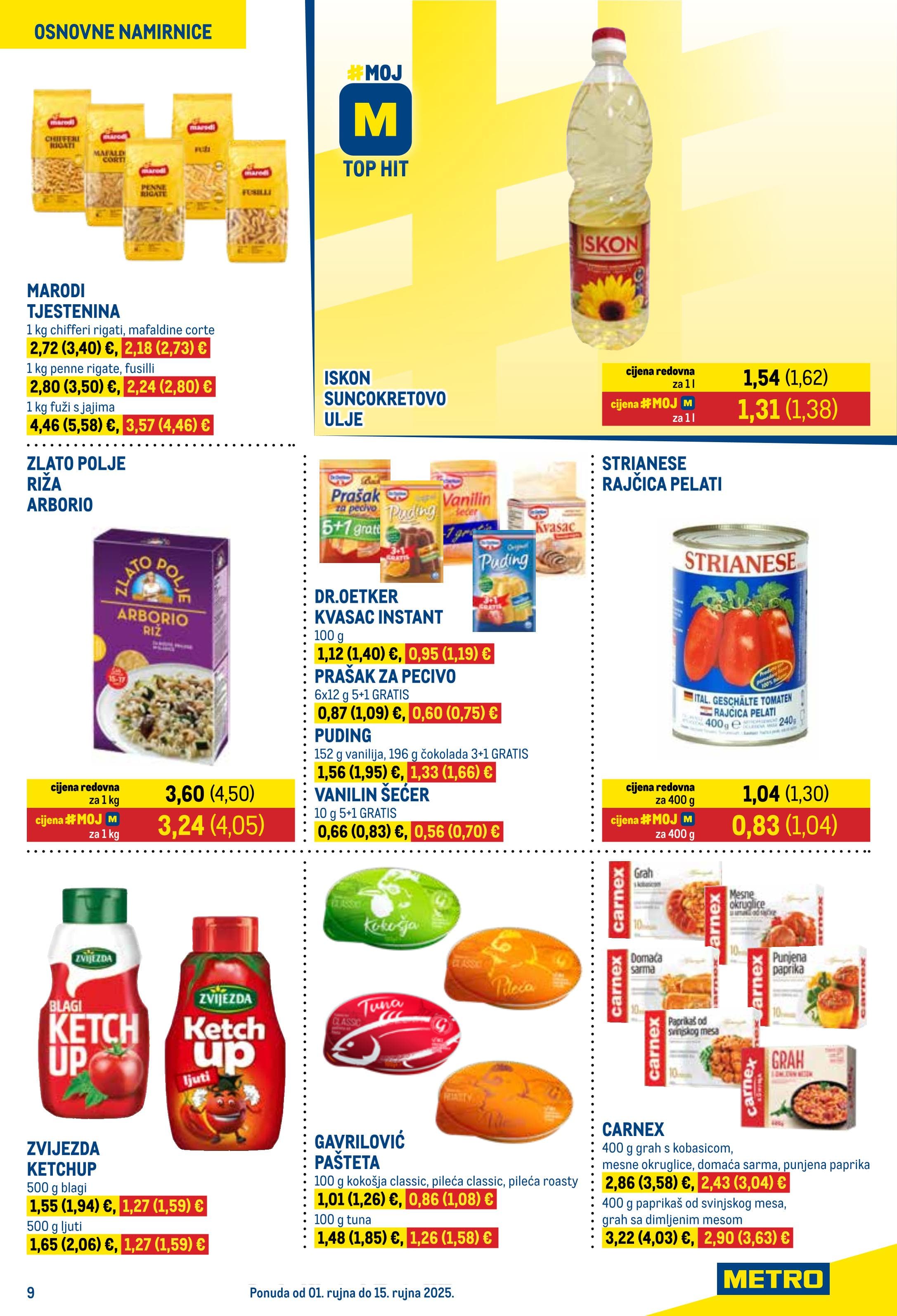 Page from catalog: Prehrana i neprehrana