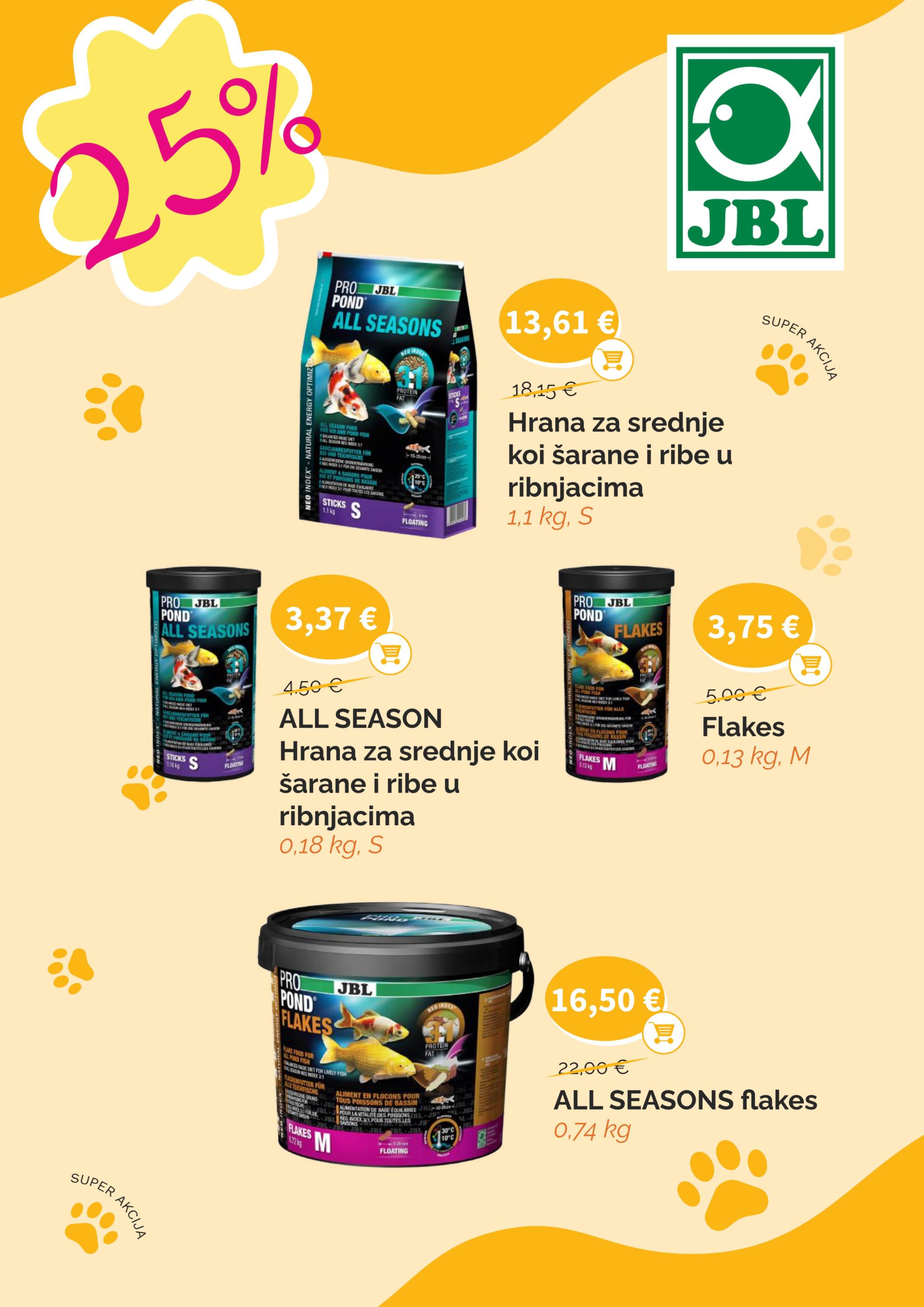 Page from catalog: Mjesečni katalog