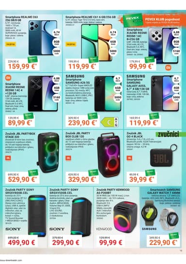 Realme c63