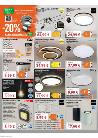 Stropna led svjetiljka