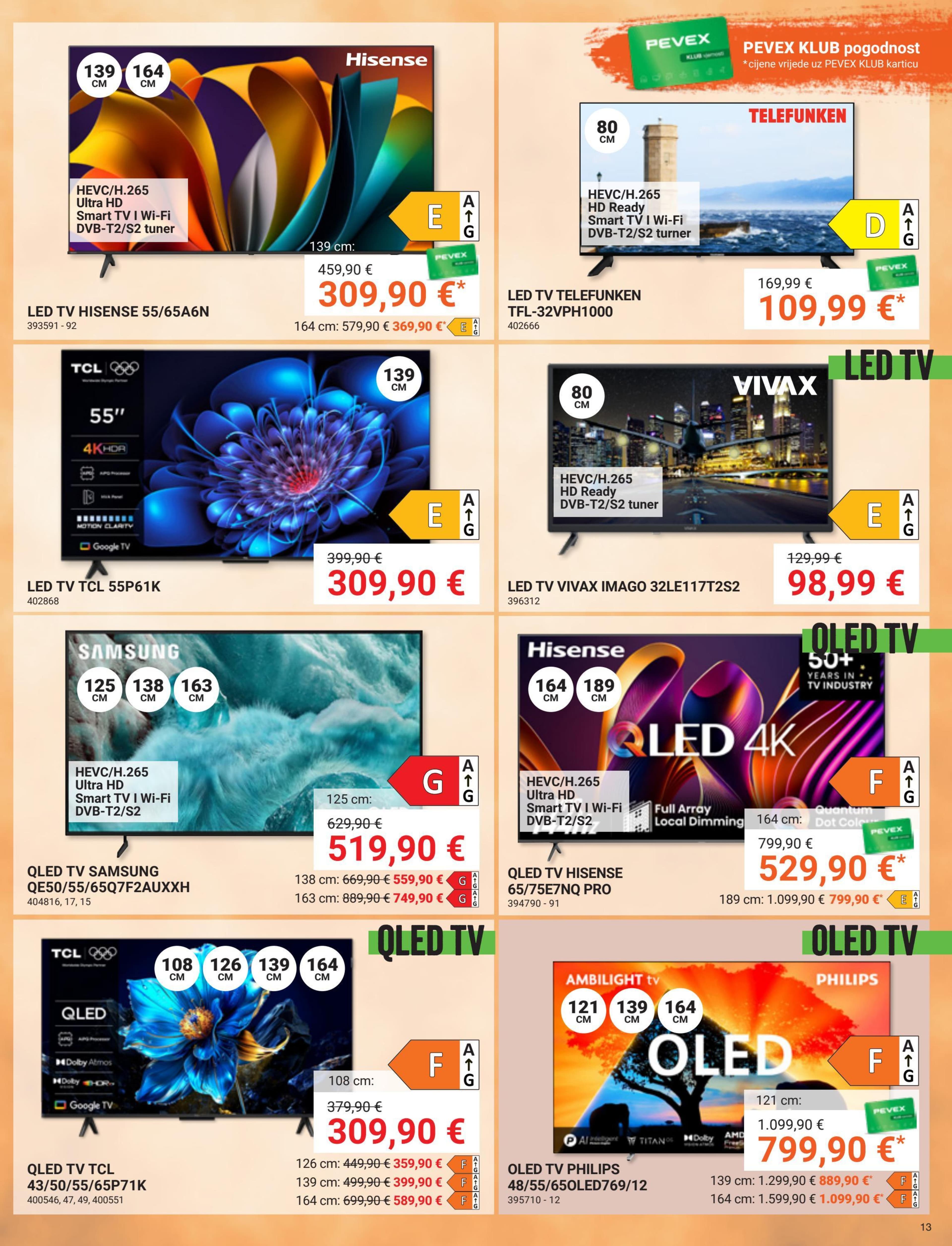 Page from catalog: Akcijska ponuda