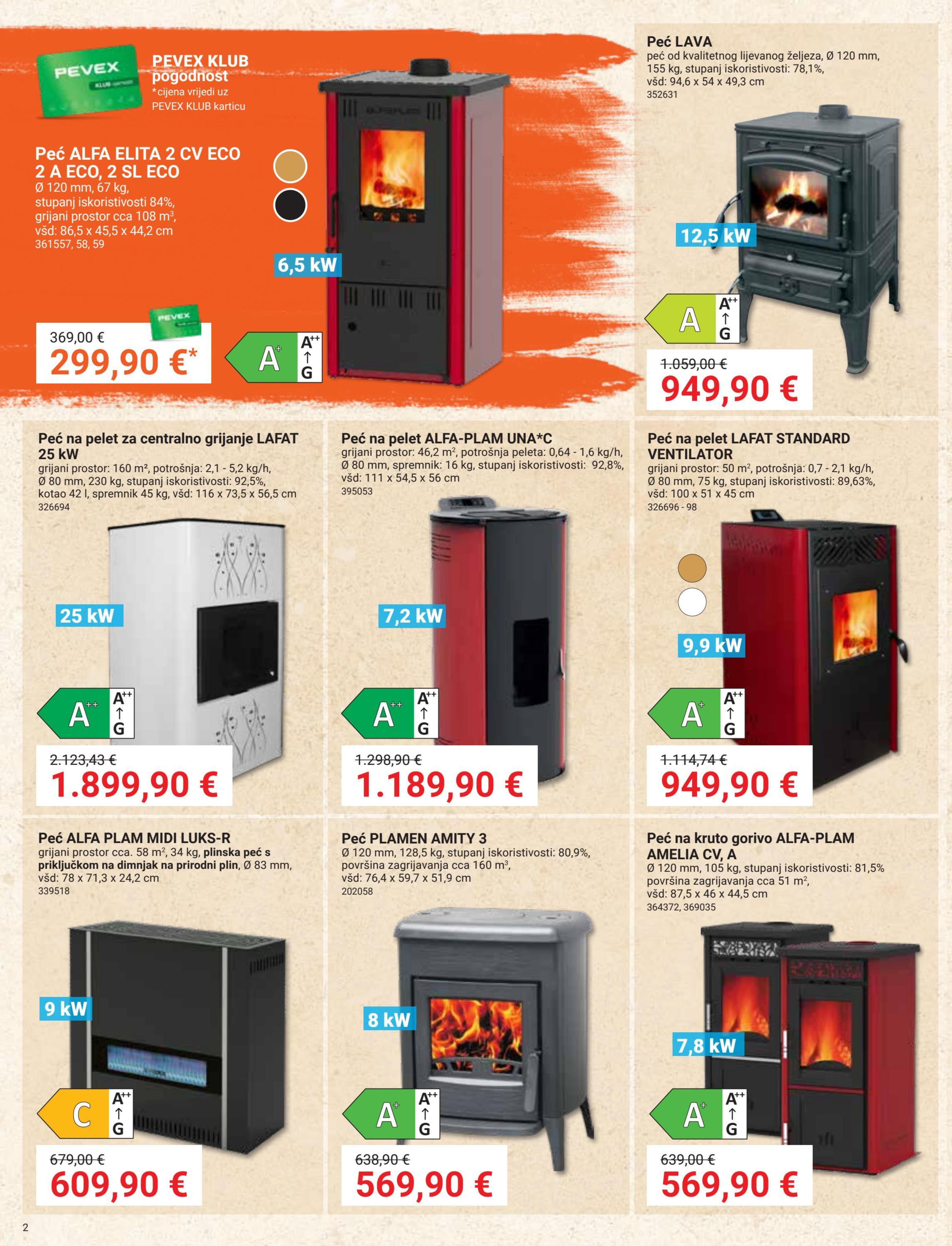 Page from catalog: Akcijska ponuda