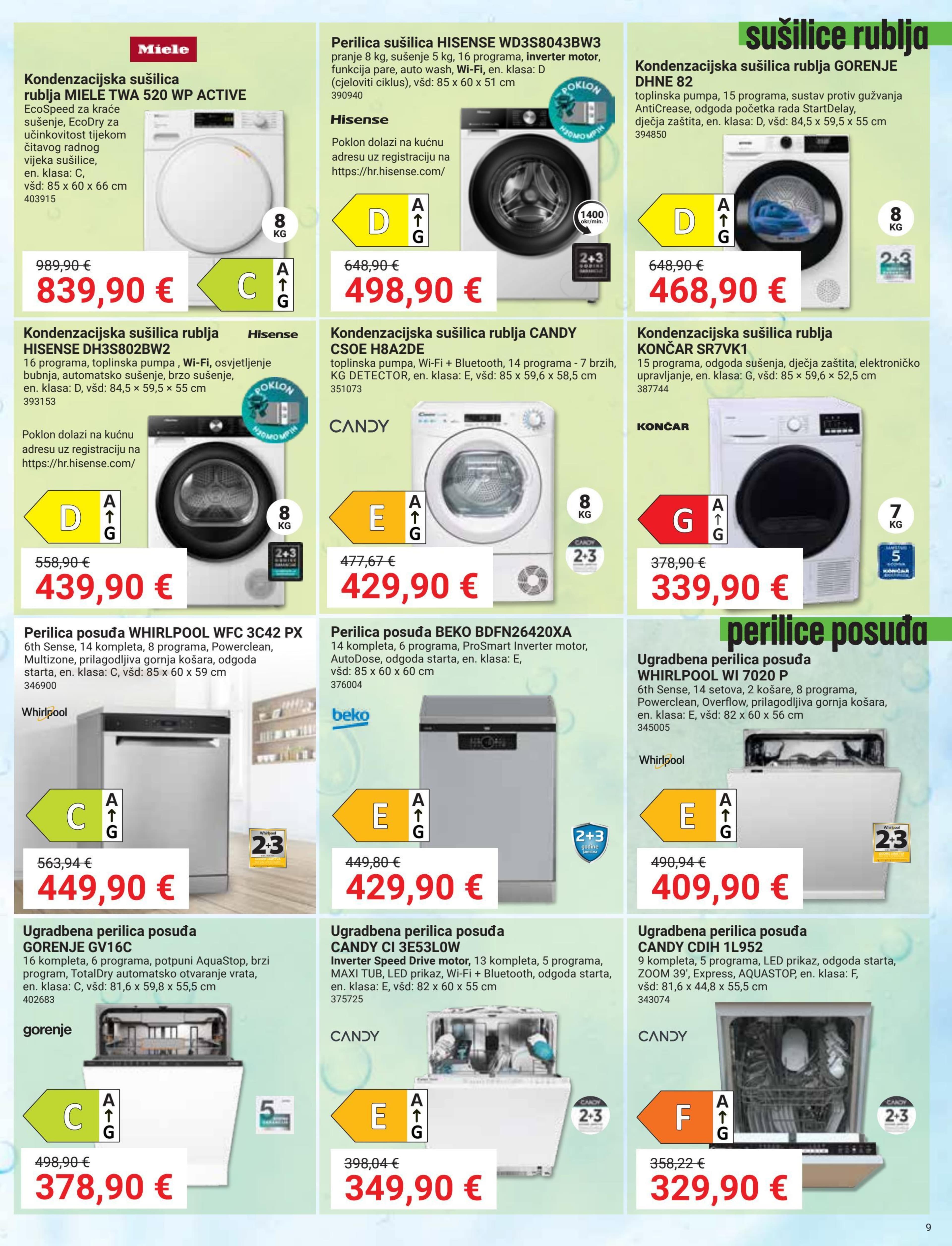 Page from catalog: Akcijska ponuda