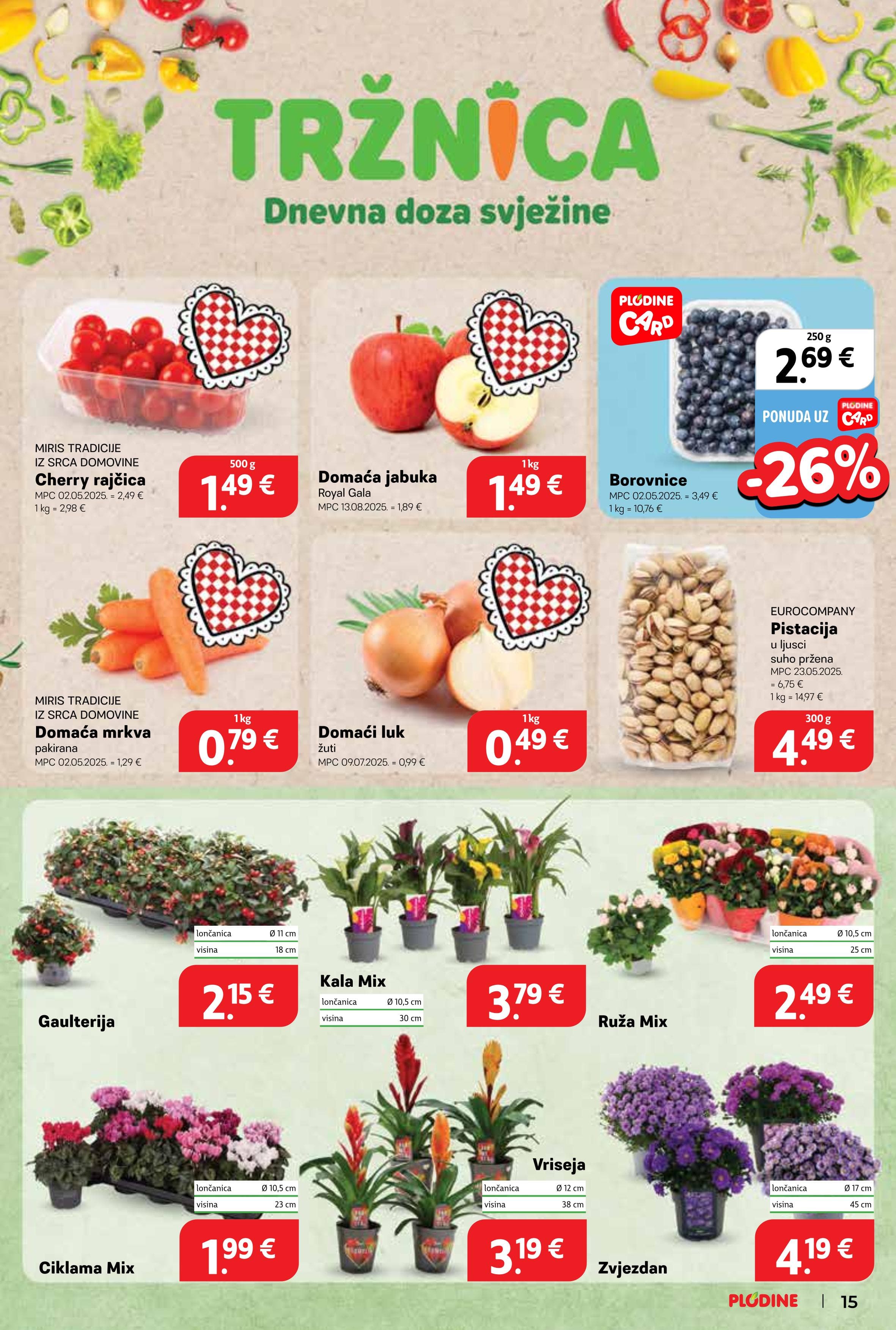Page from catalog: Akcijska ponuda