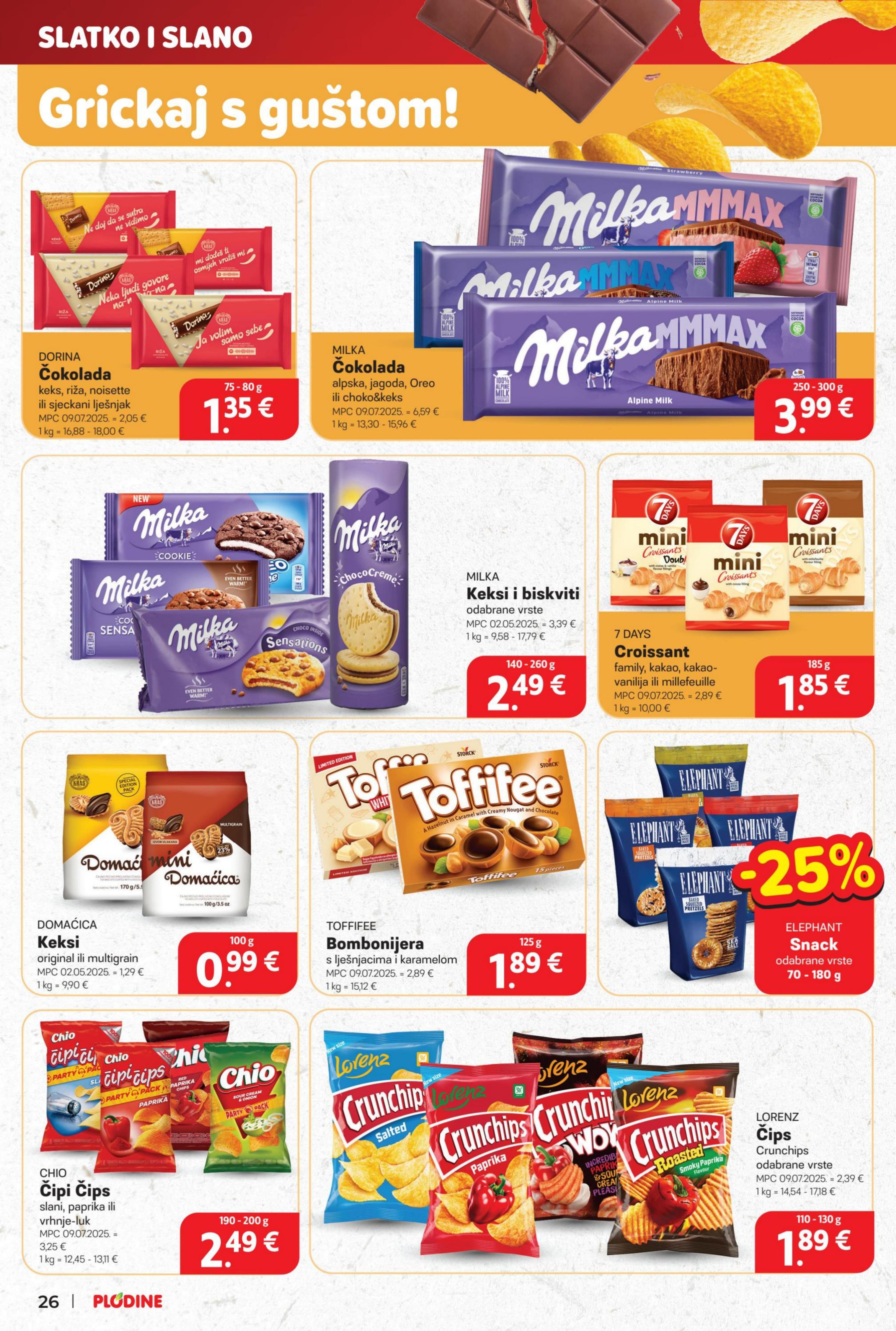 Page from catalog: Akcijska ponuda