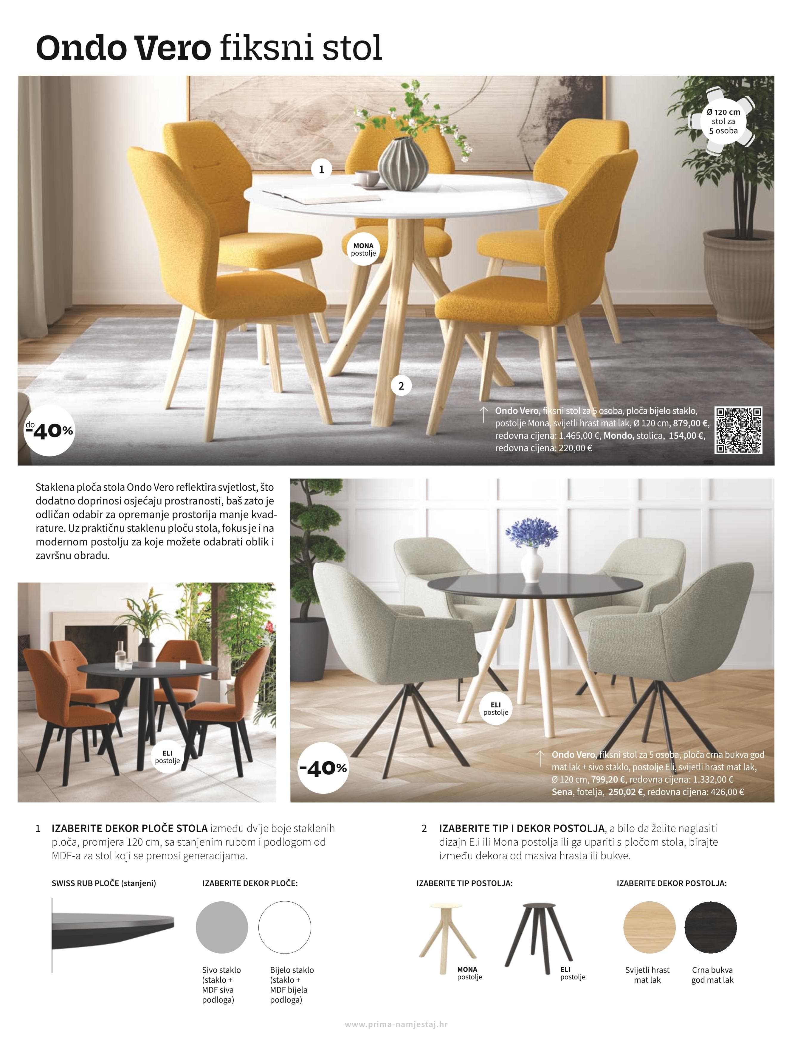 Page from catalog: Blagavaonice