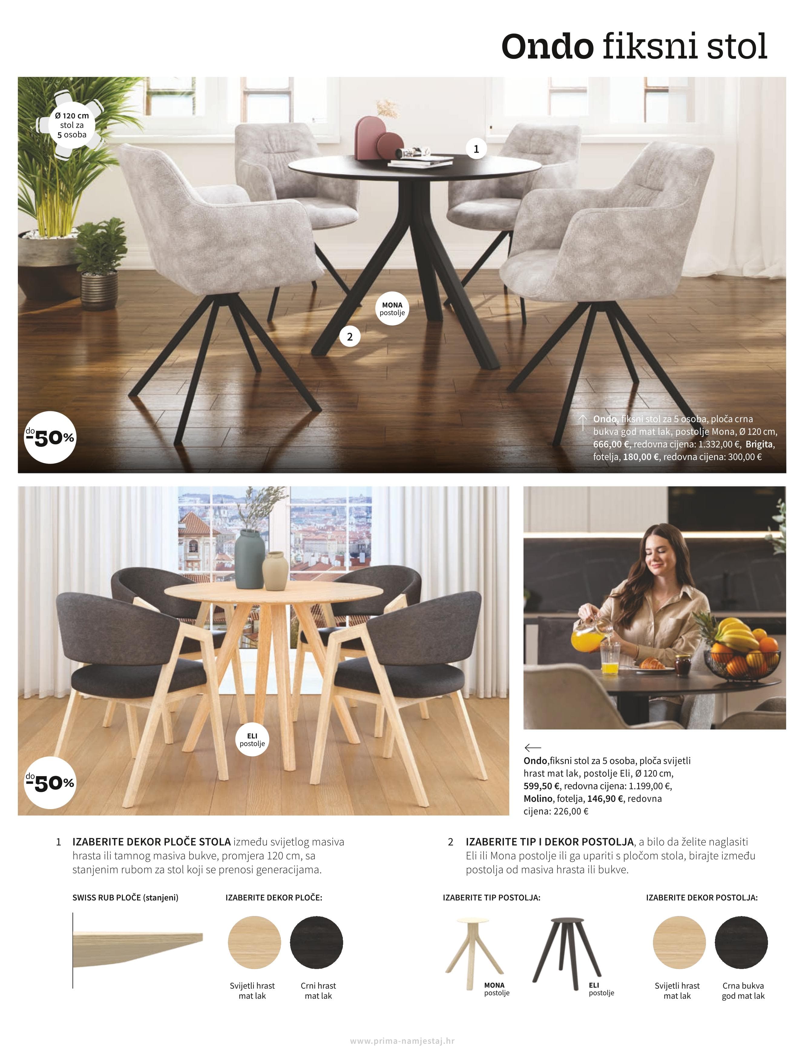 Page from catalog: Blagavaonice