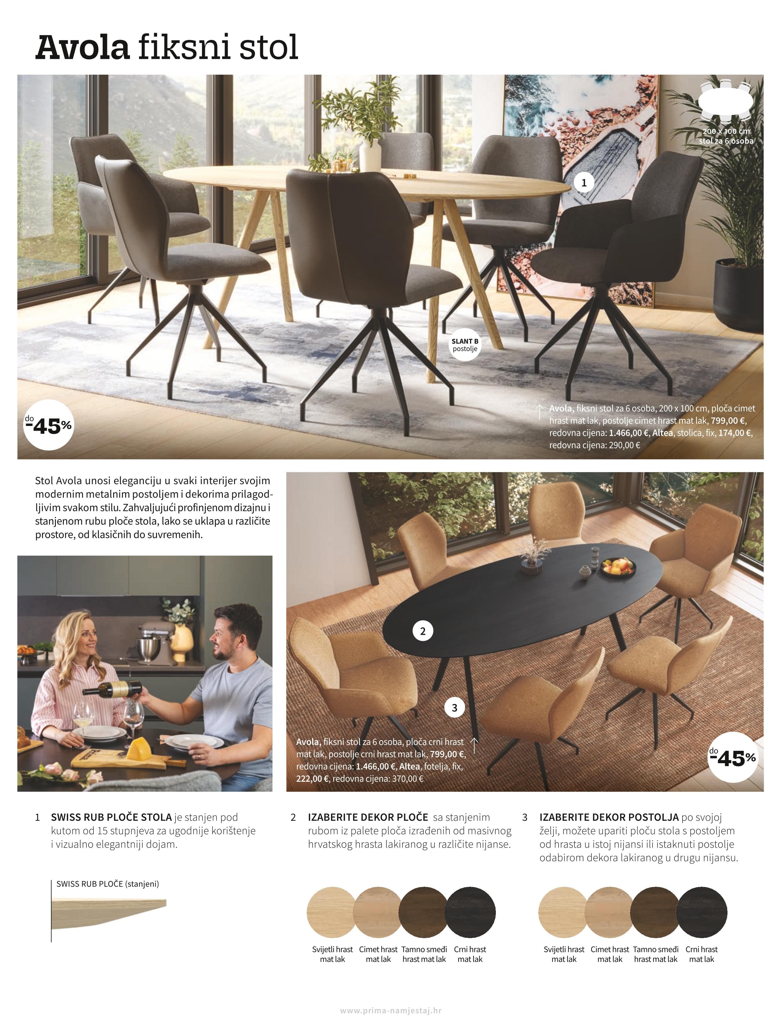 Page from catalog: Blagavaonice
