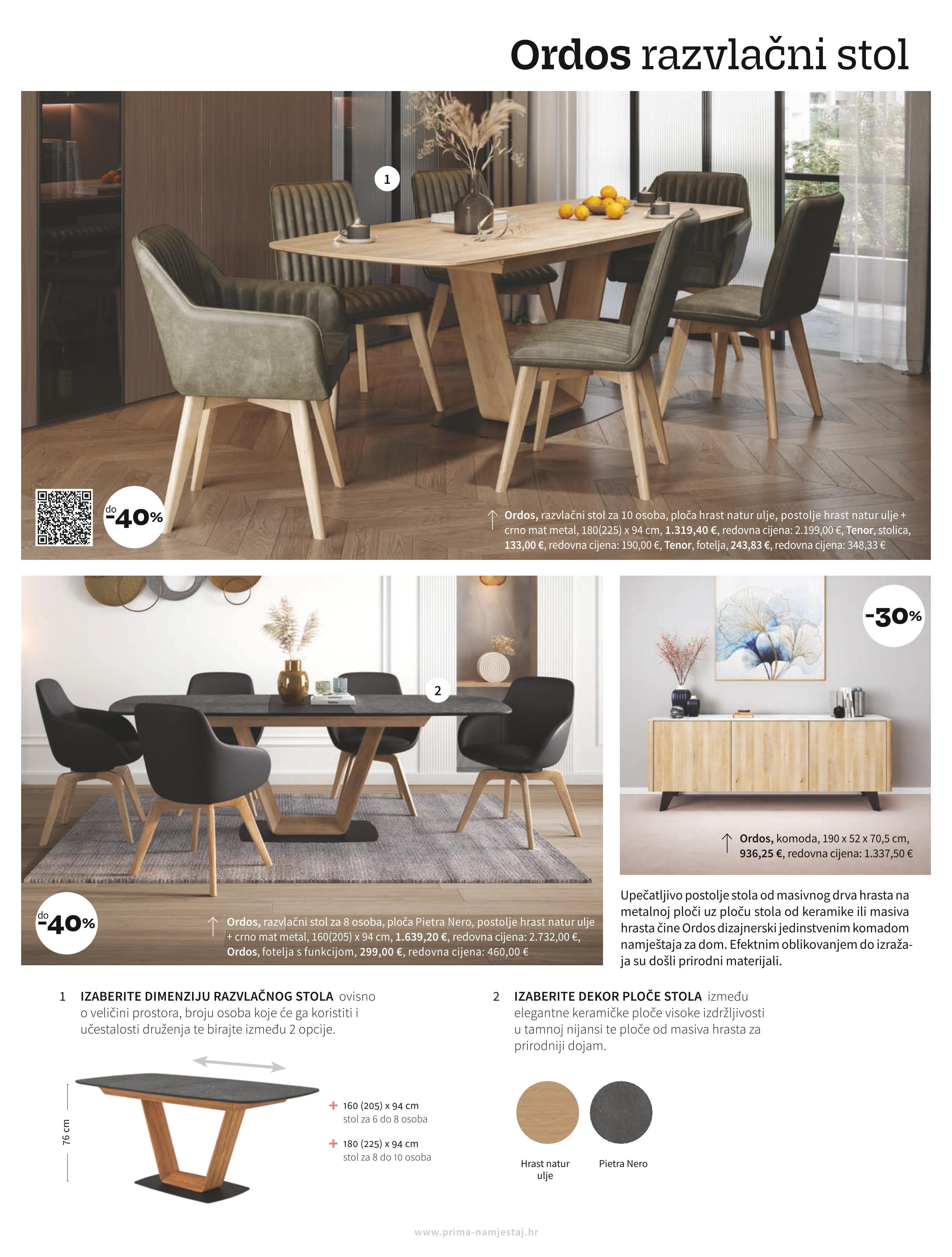 Page from catalog: Blagavaonice