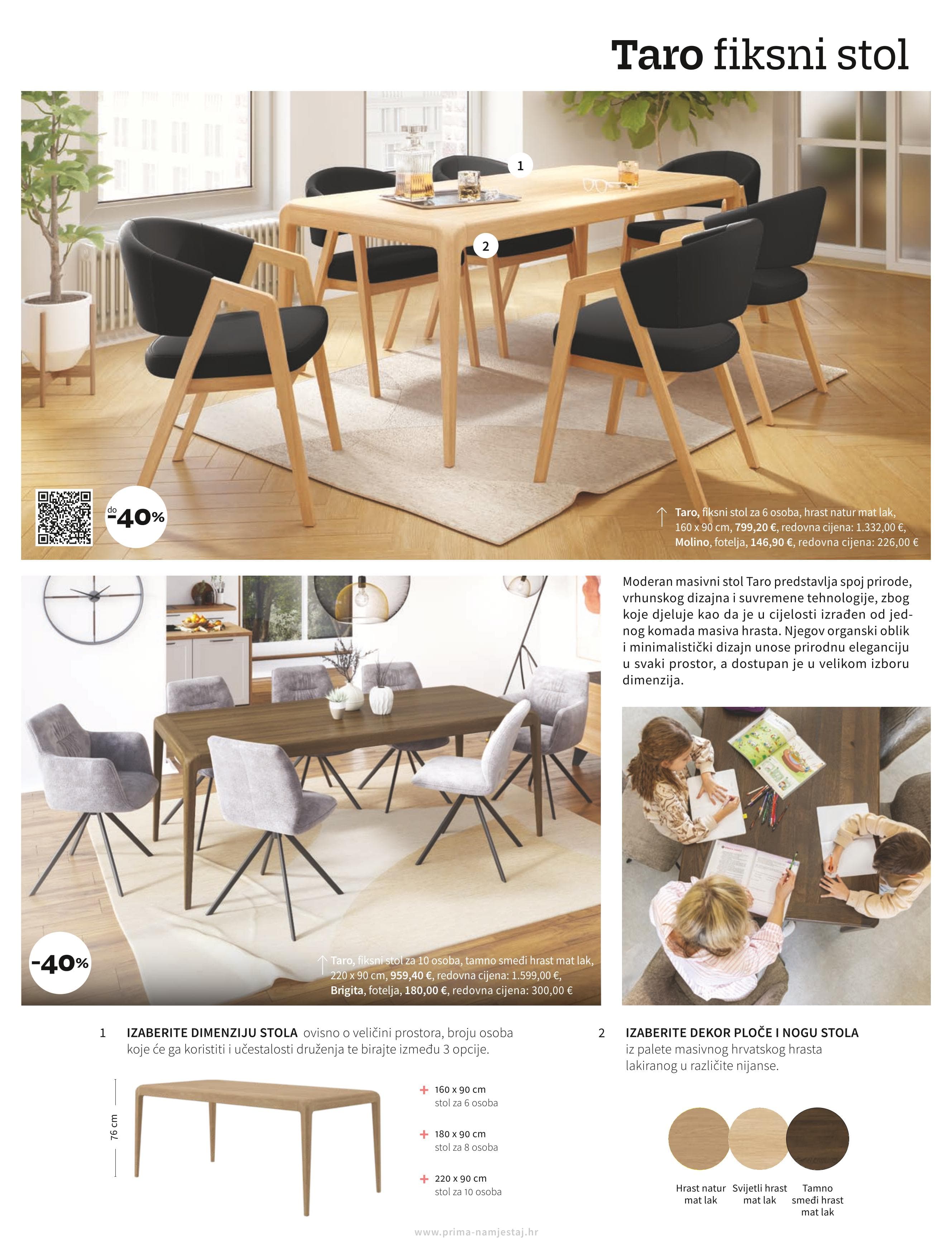 Page from catalog: Blagavaonice