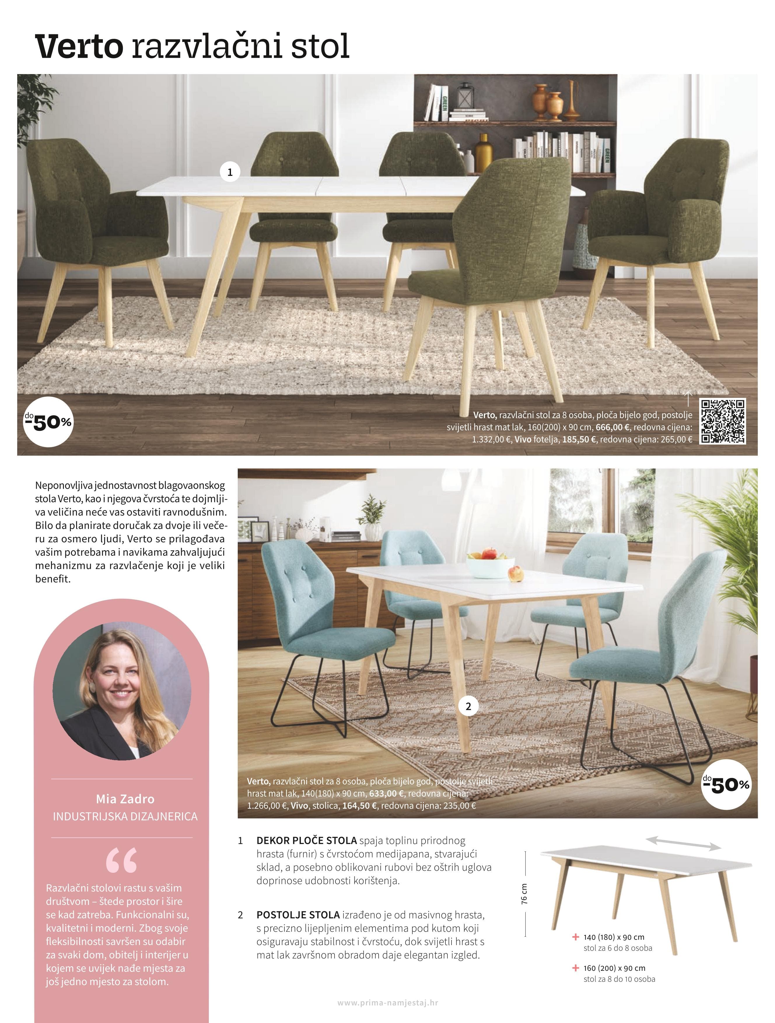 Page from catalog: Blagavaonice
