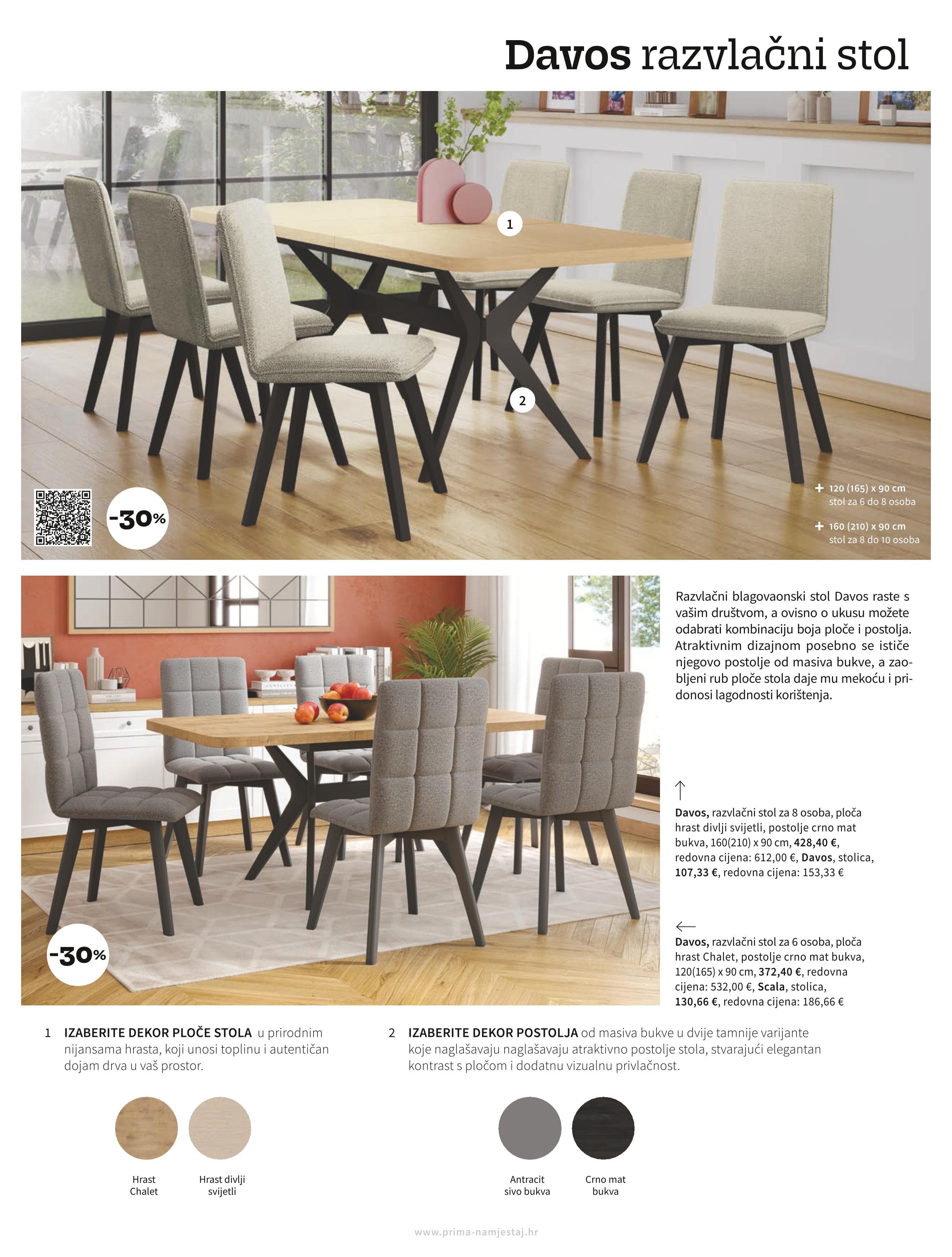 Page from catalog: Blagavaonice