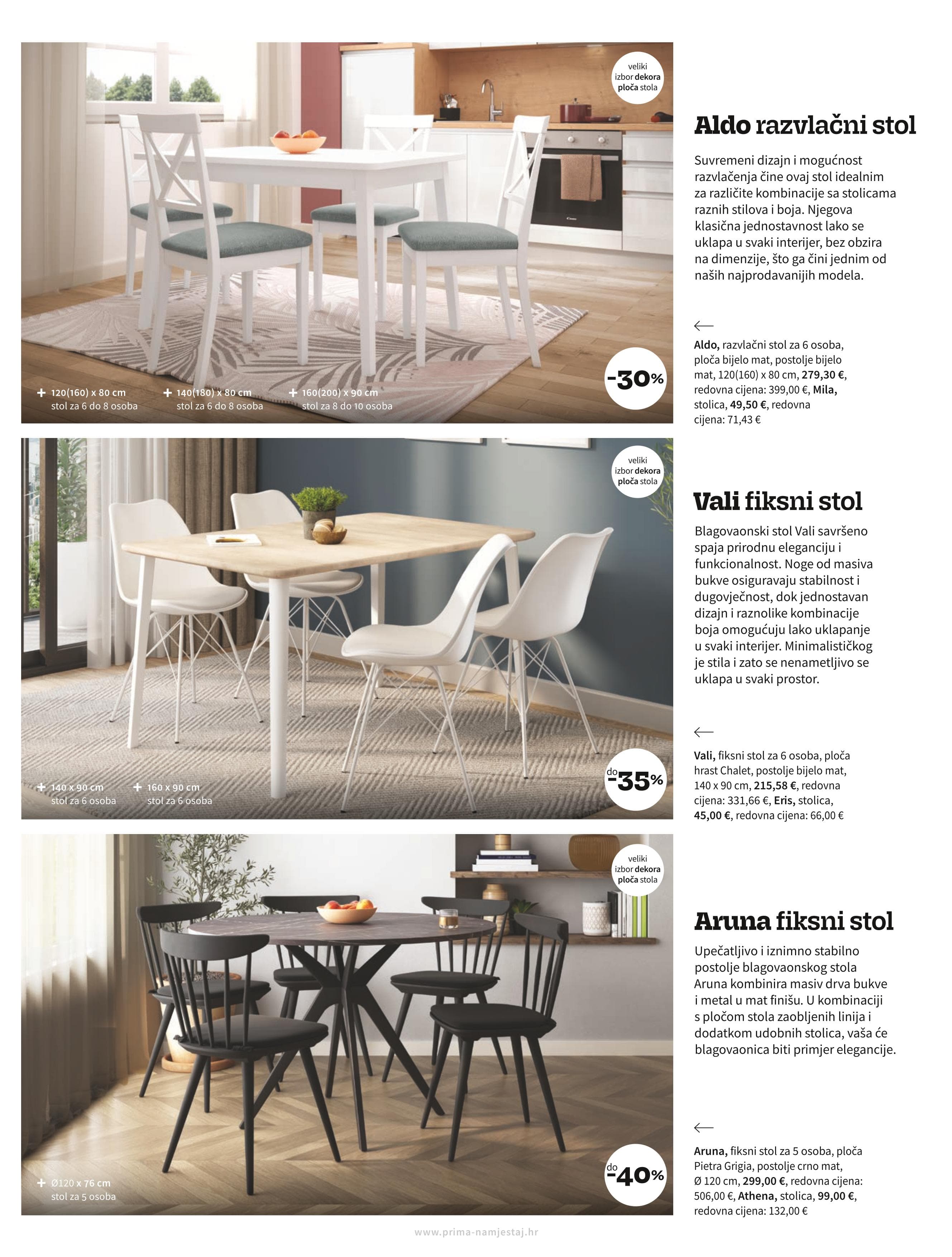 Page from catalog: Blagavaonice