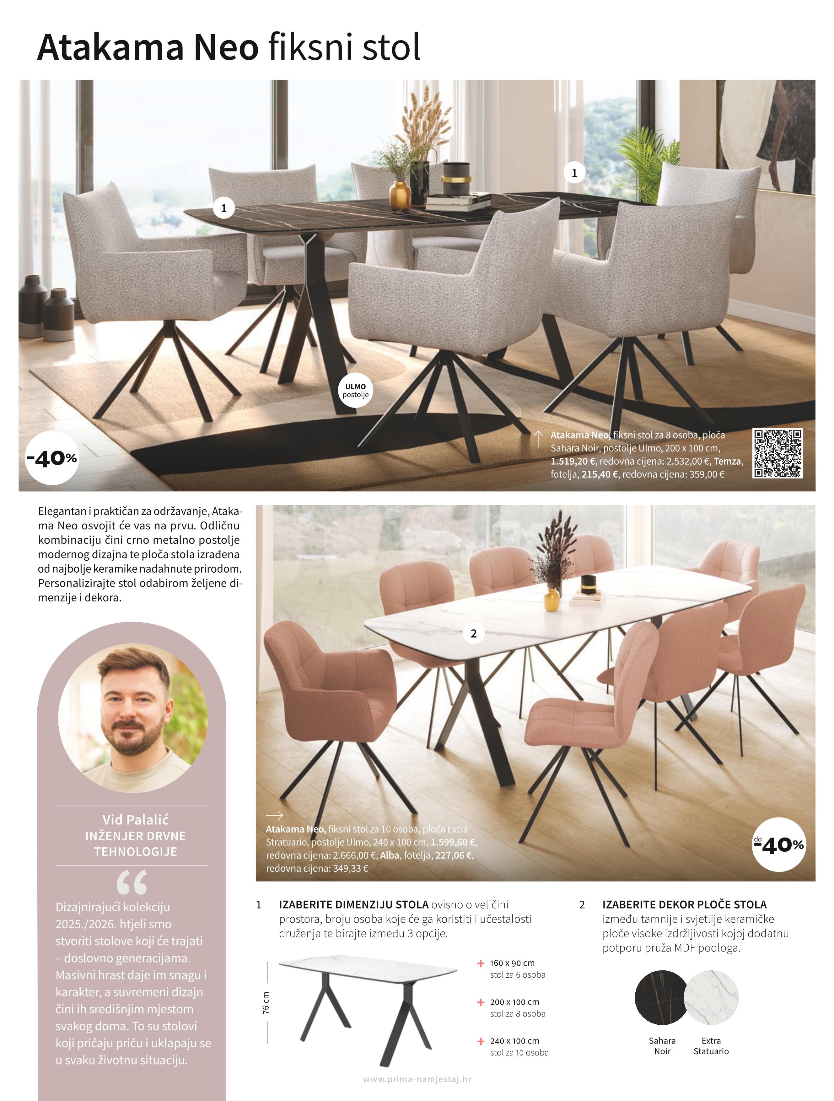Page from catalog: Blagavaonice
