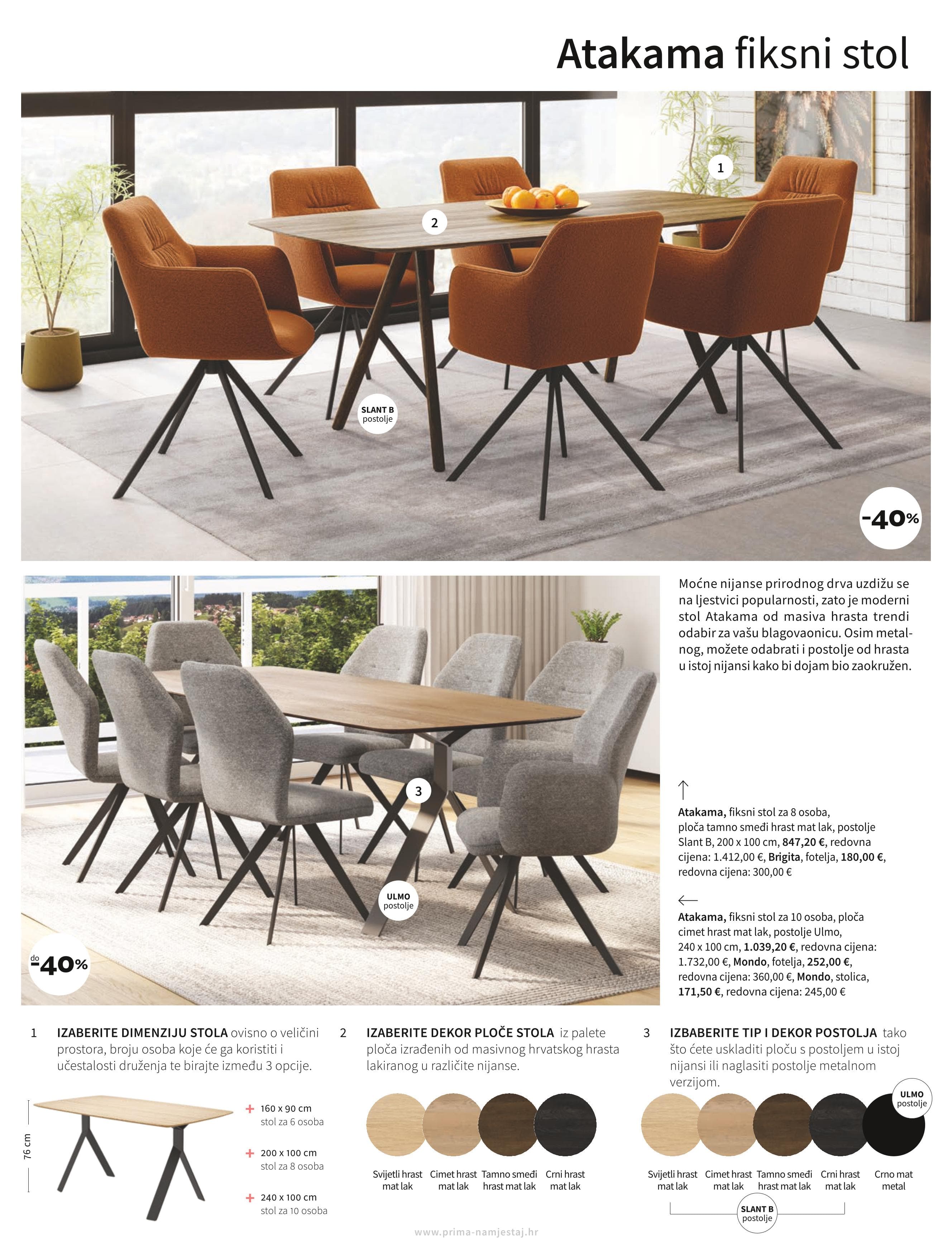 Page from catalog: Blagavaonice