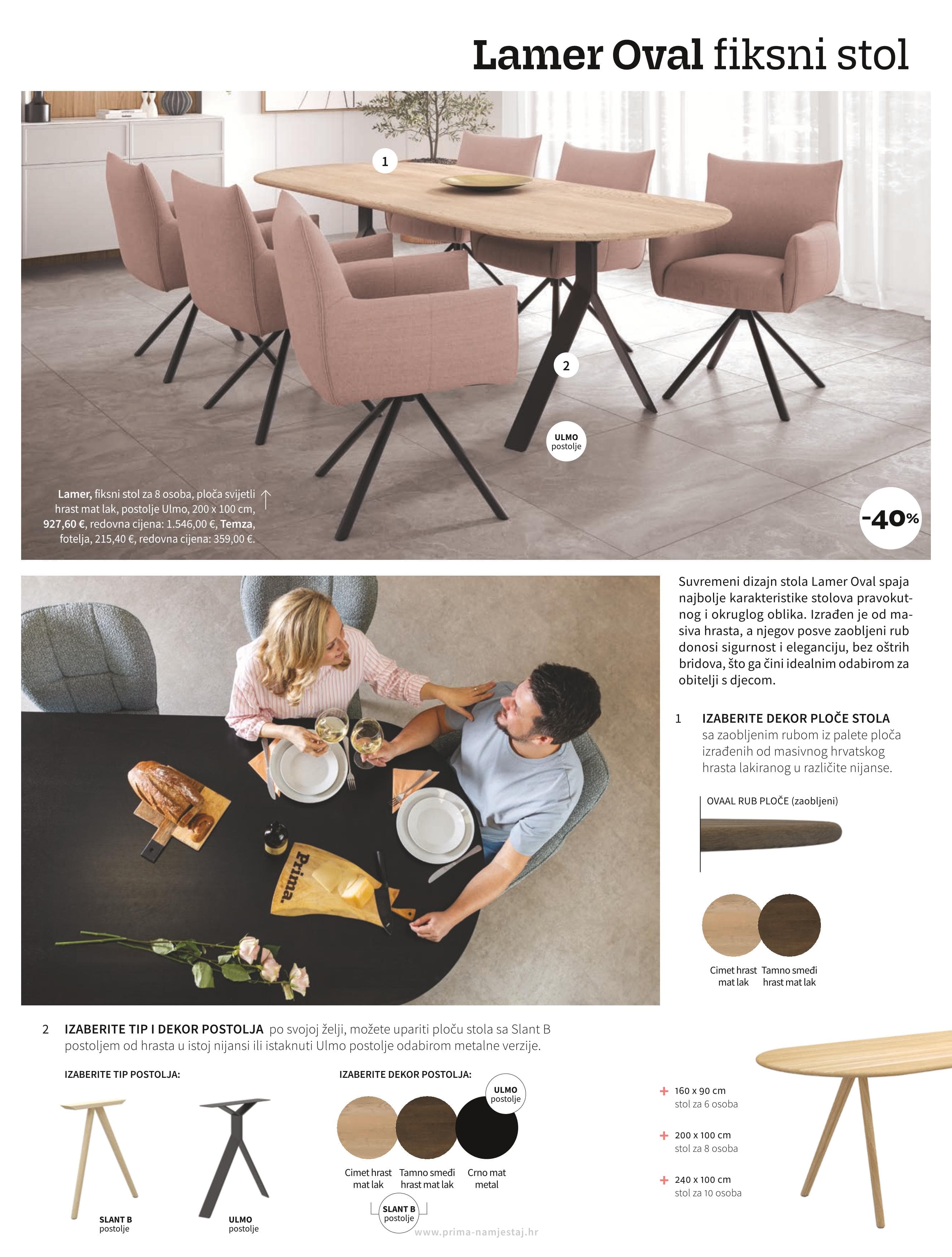 Page from catalog: Blagavaonice