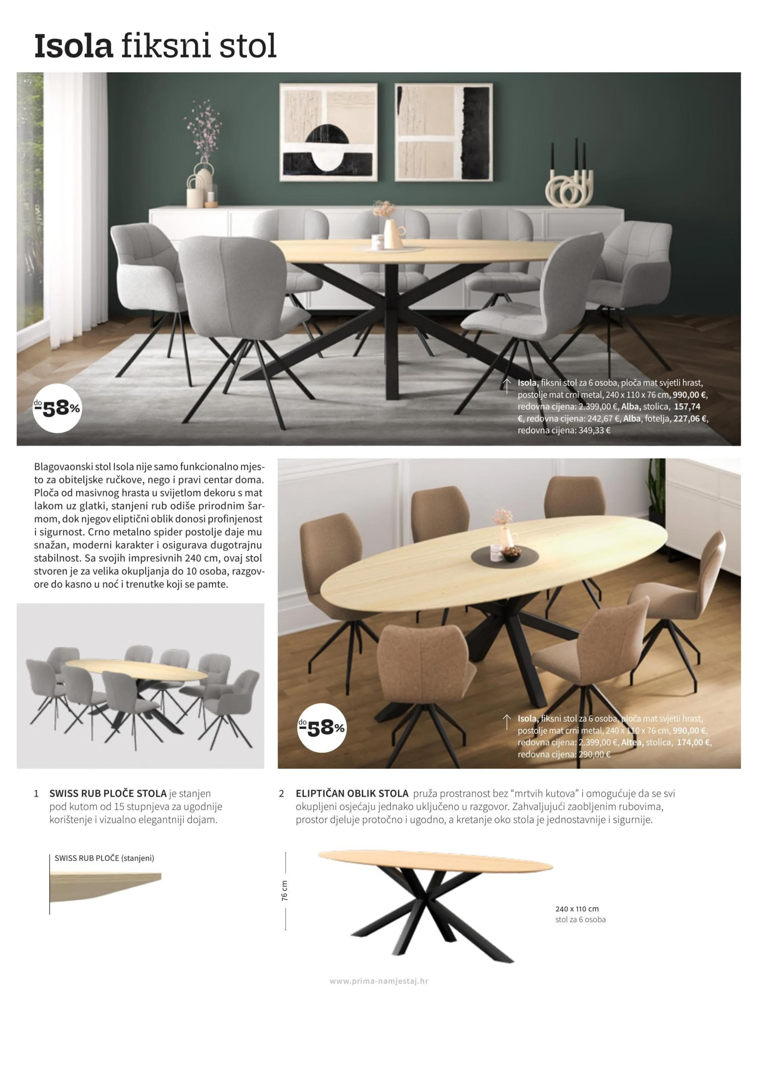 Page from catalog: Blagavaonice