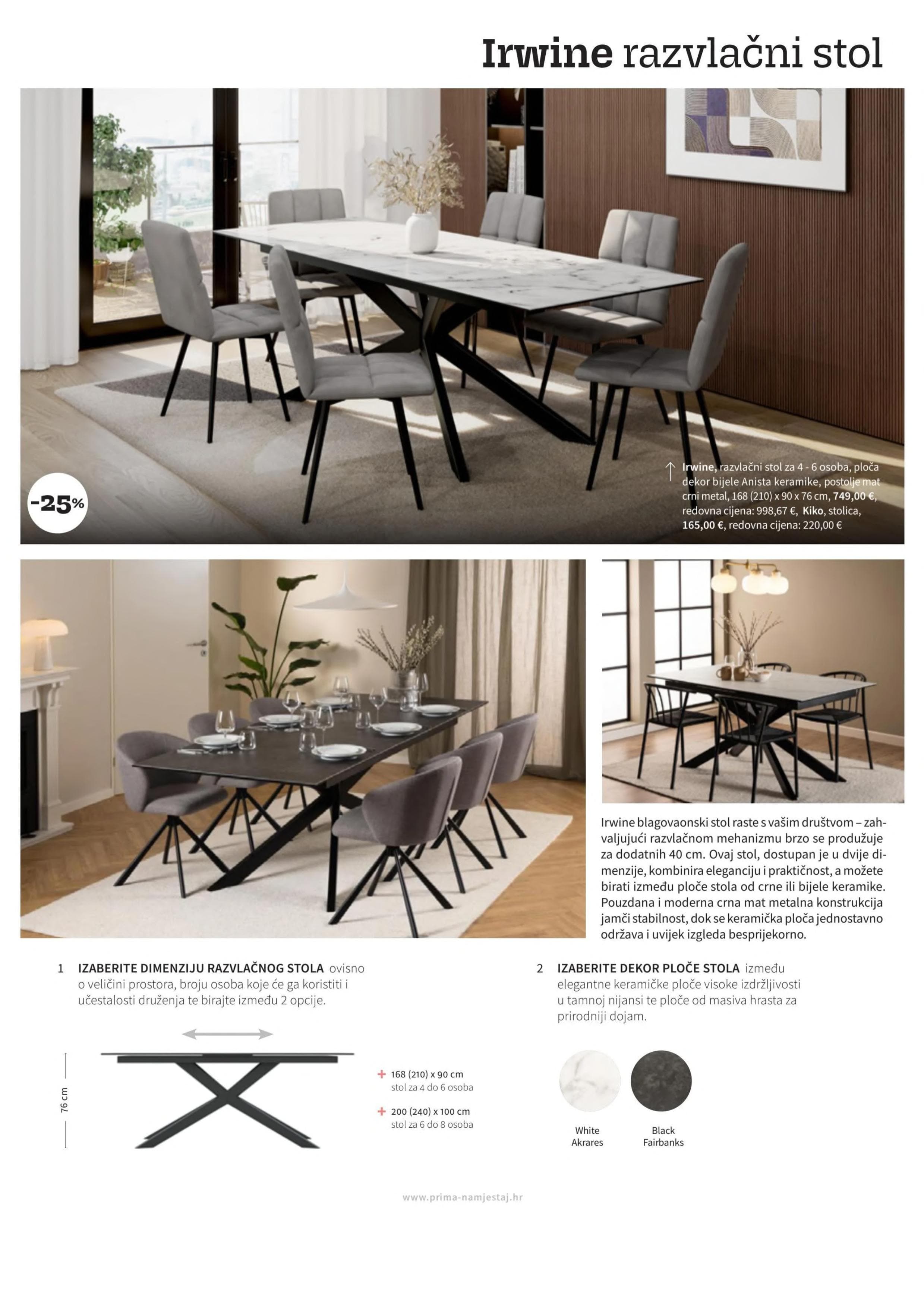 Page from catalog: Blagavaonice