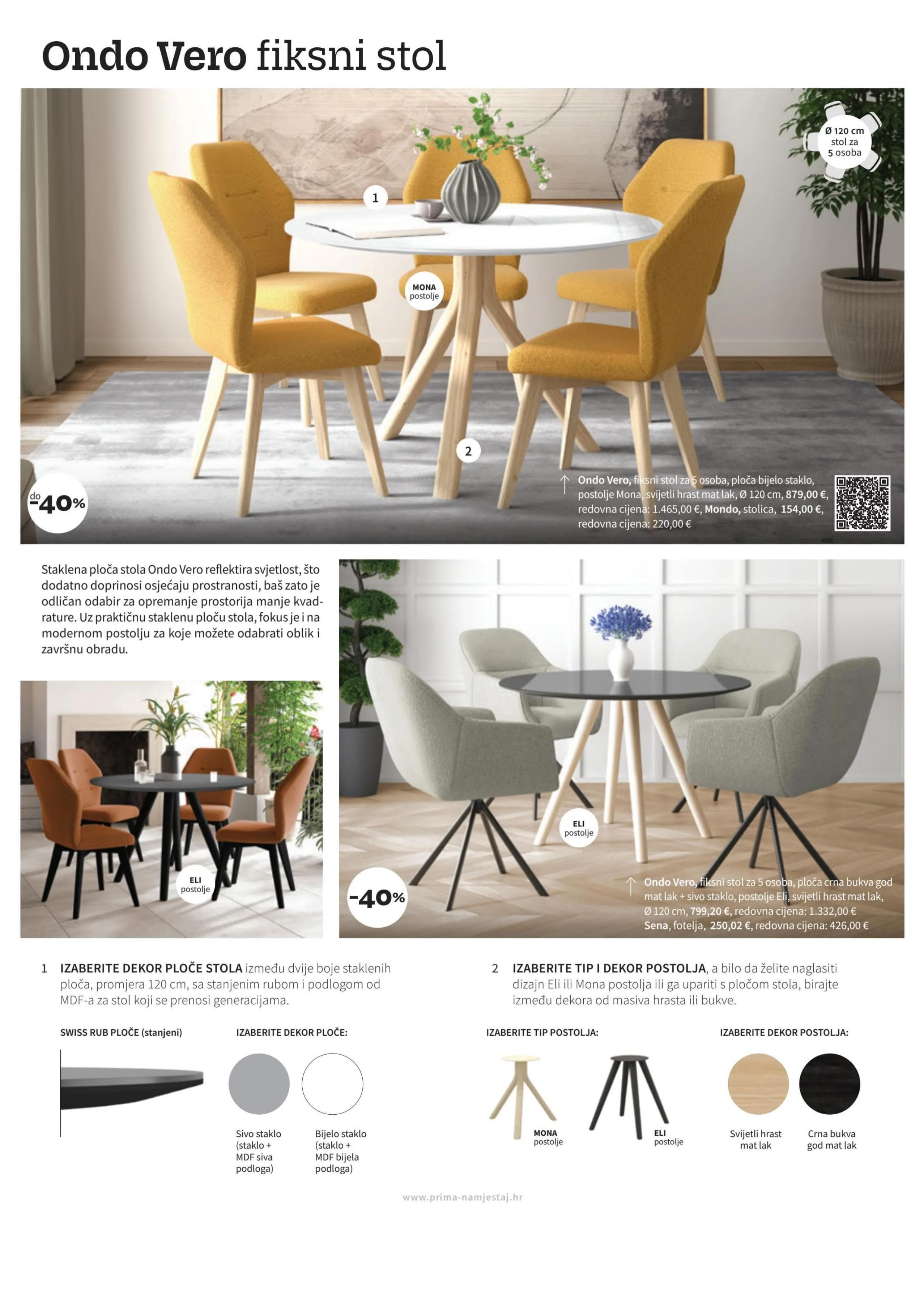 Page from catalog: Blagavaonice