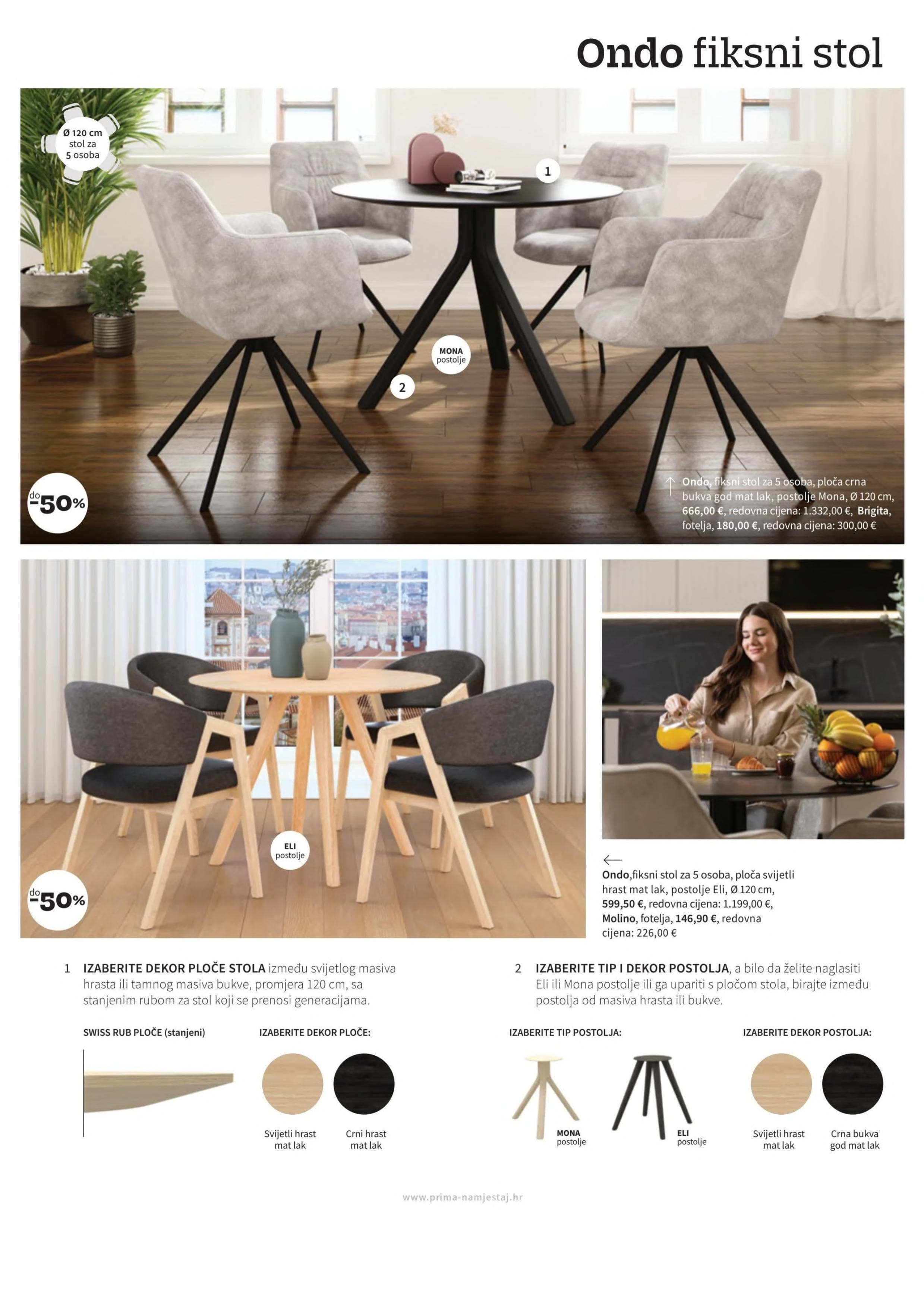 Page from catalog: Blagavaonice