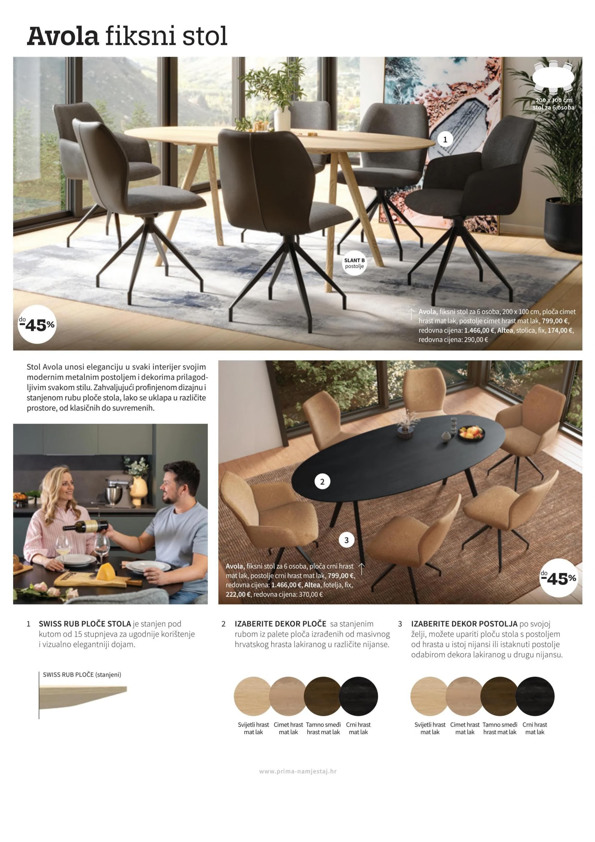 Page from catalog: Blagavaonice