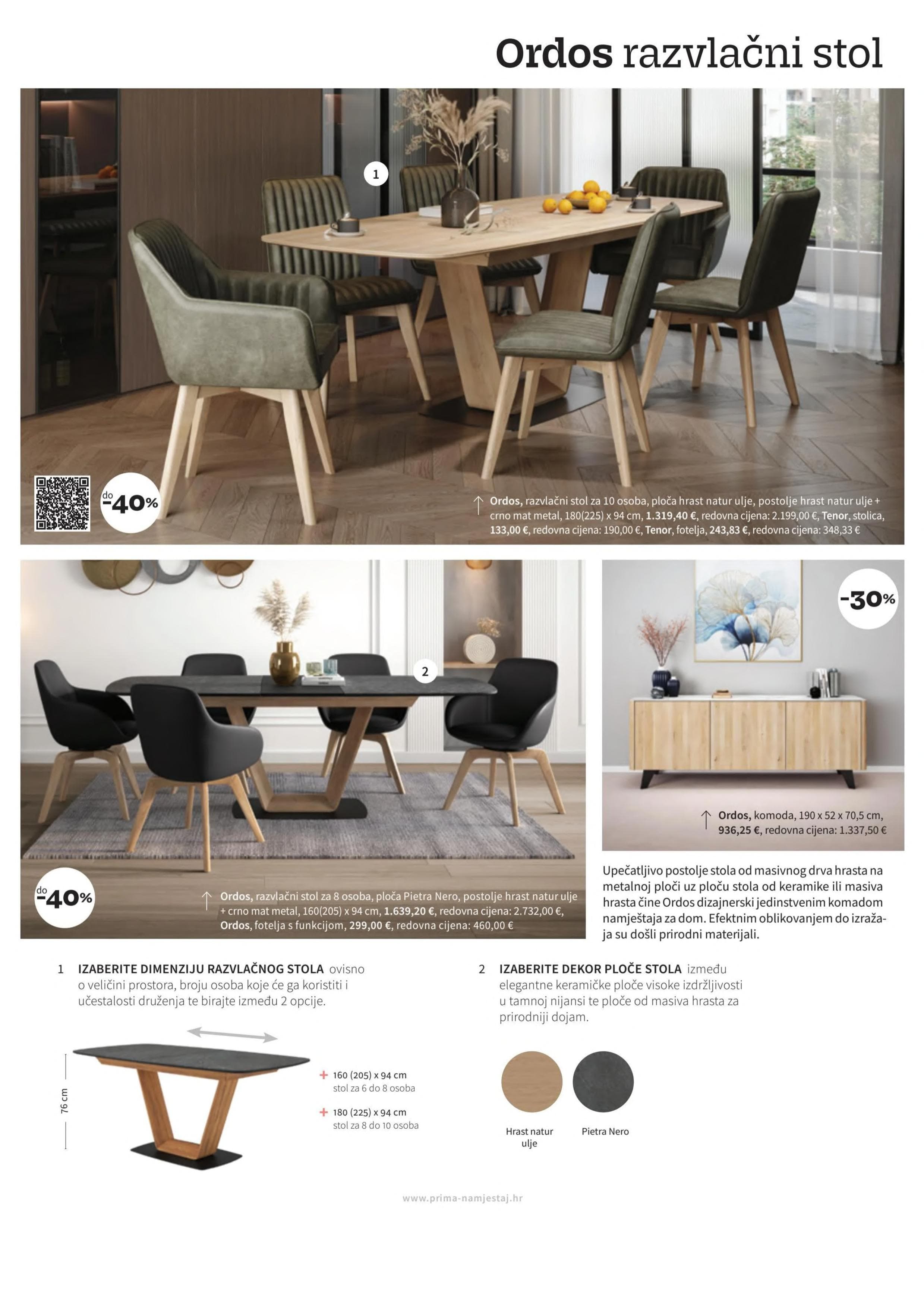Page from catalog: Blagavaonice