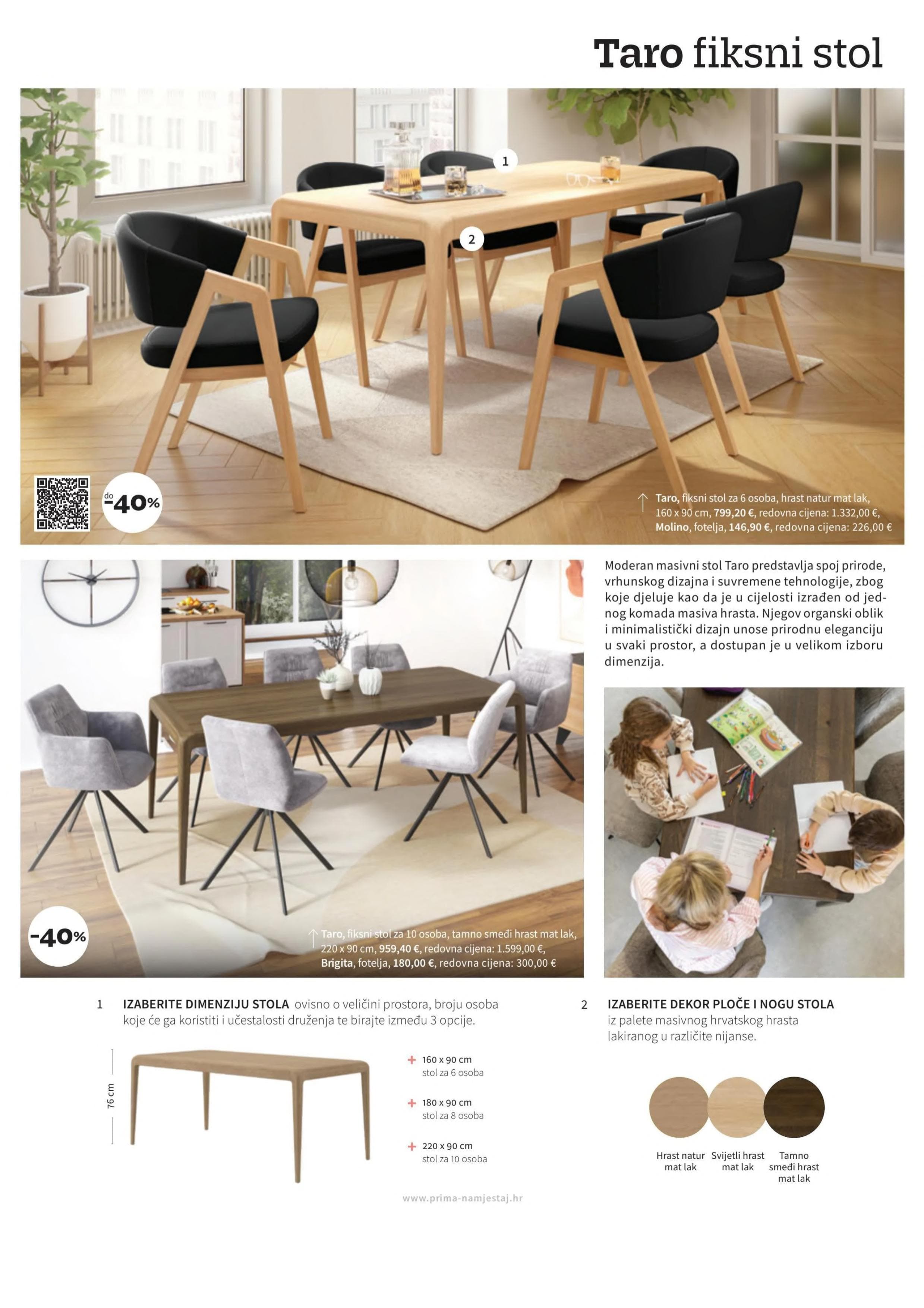 Page from catalog: Blagavaonice