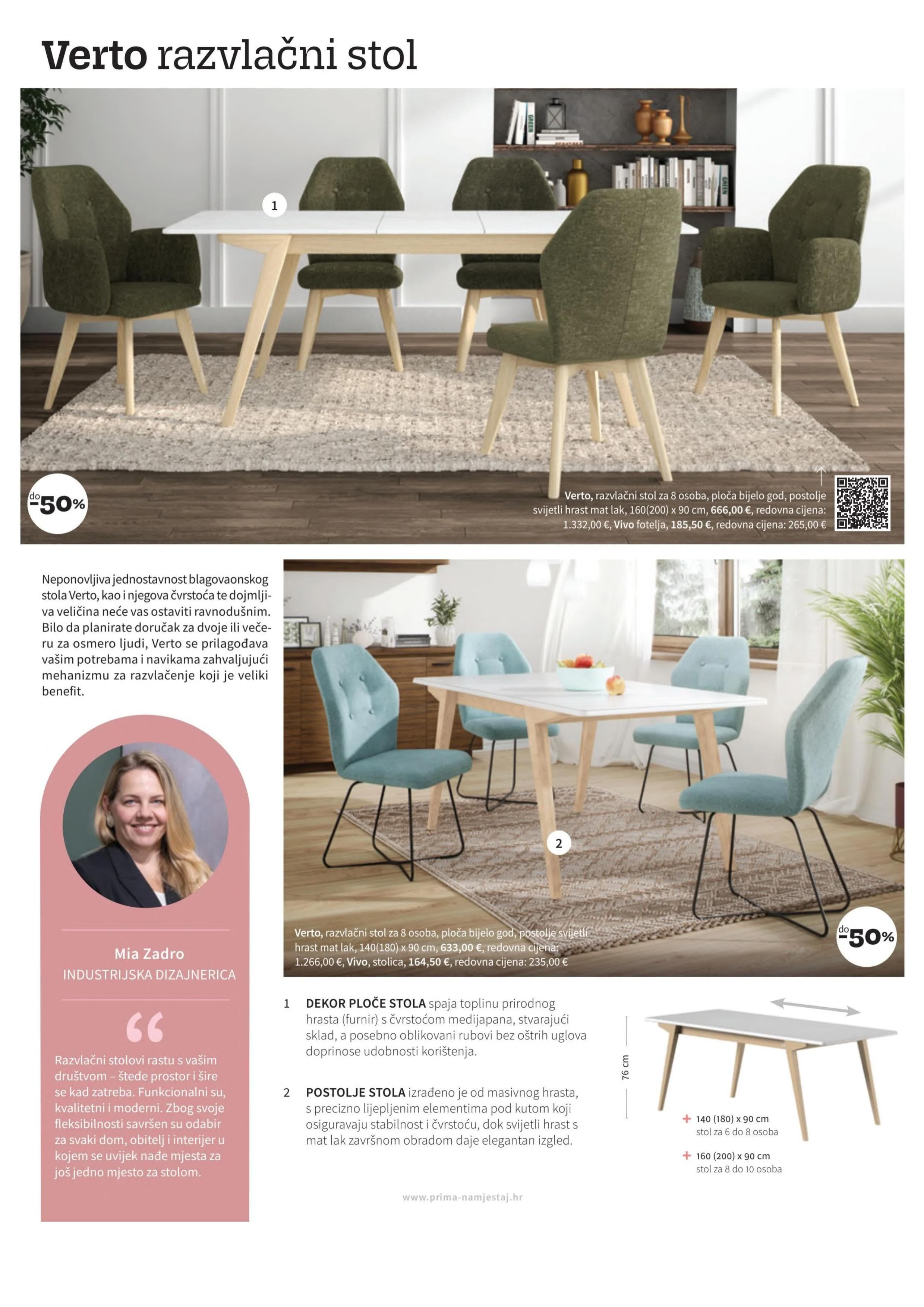 Page from catalog: Blagavaonice