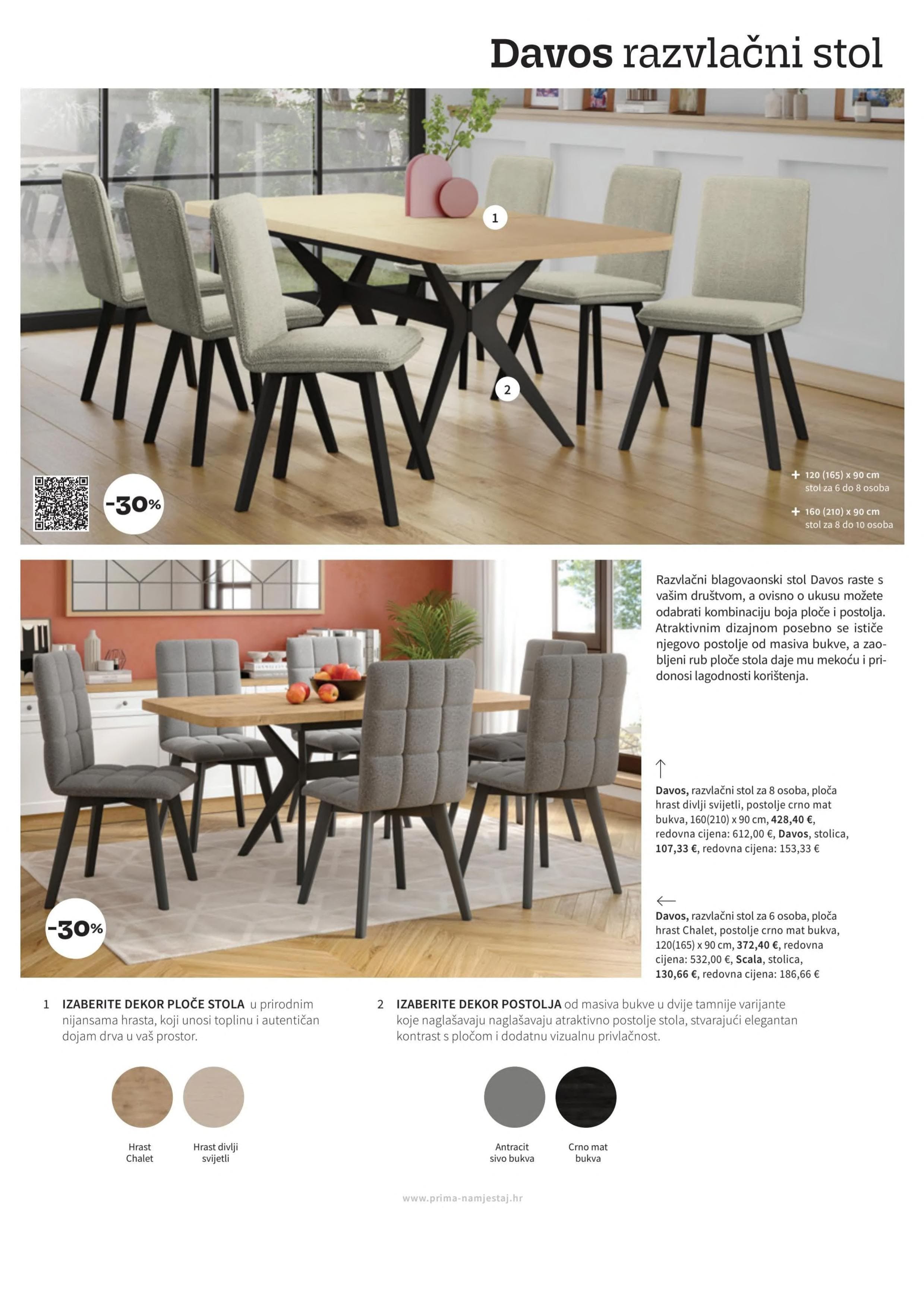 Page from catalog: Blagavaonice