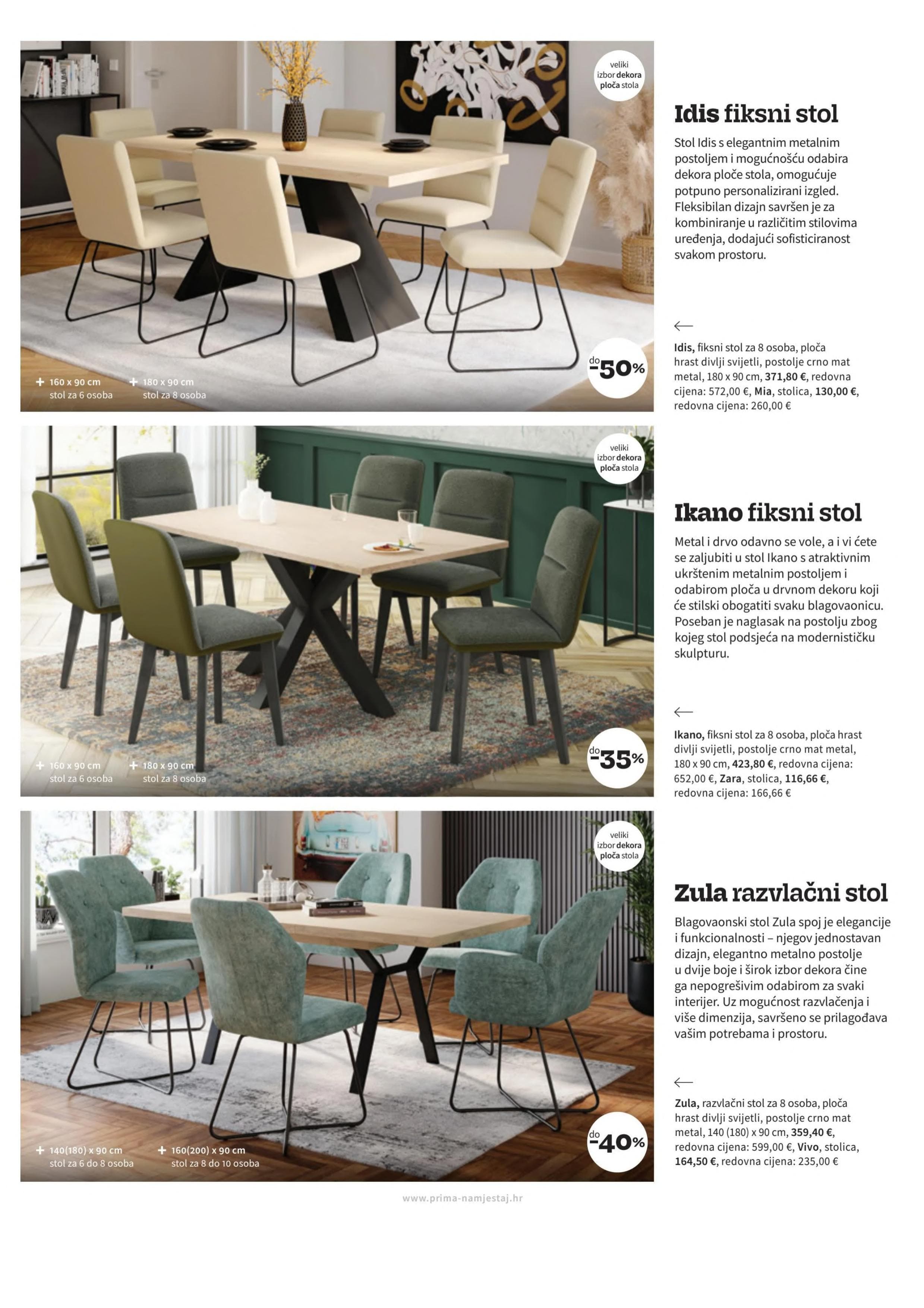 Page from catalog: Blagavaonice