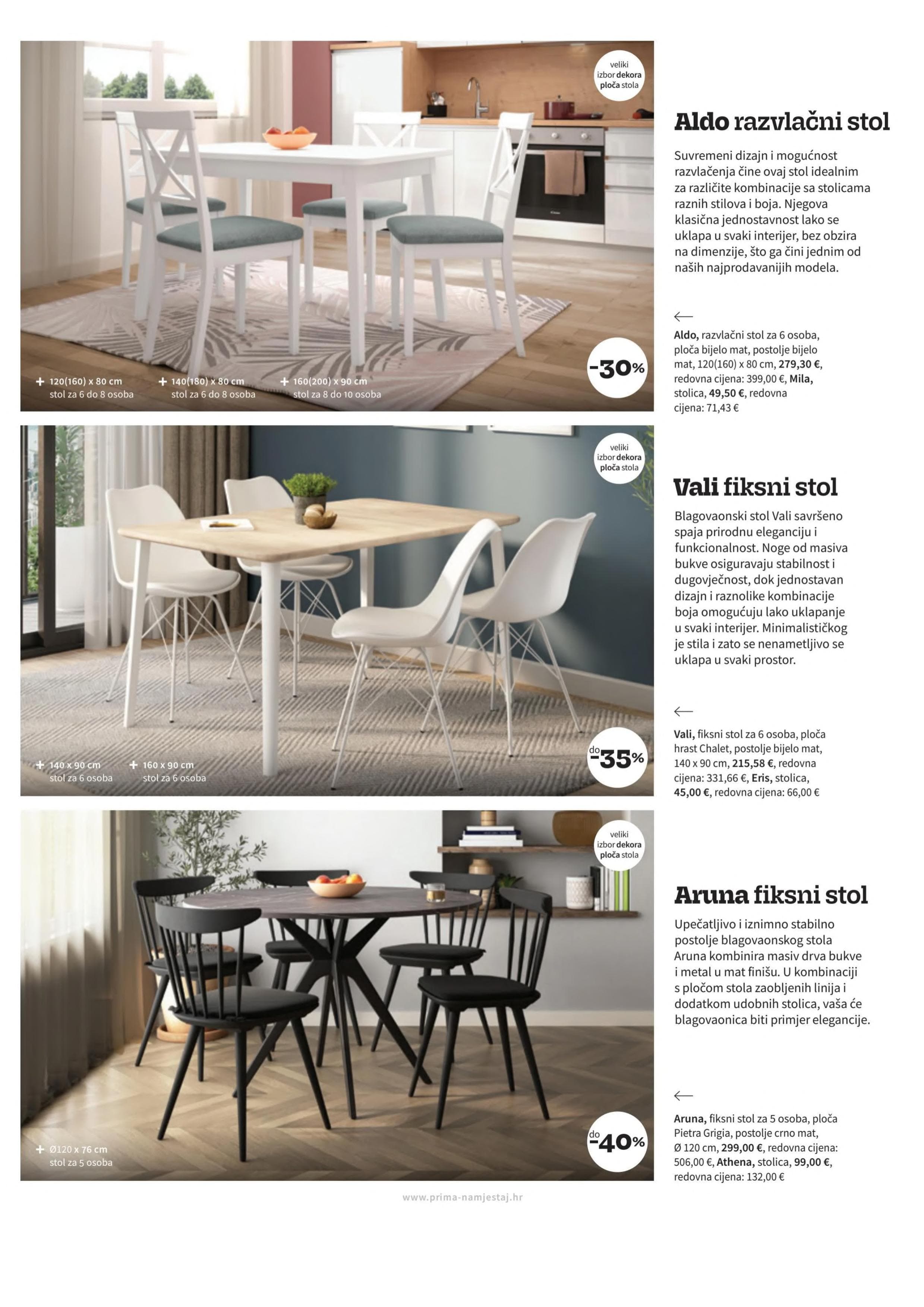 Page from catalog: Blagavaonice