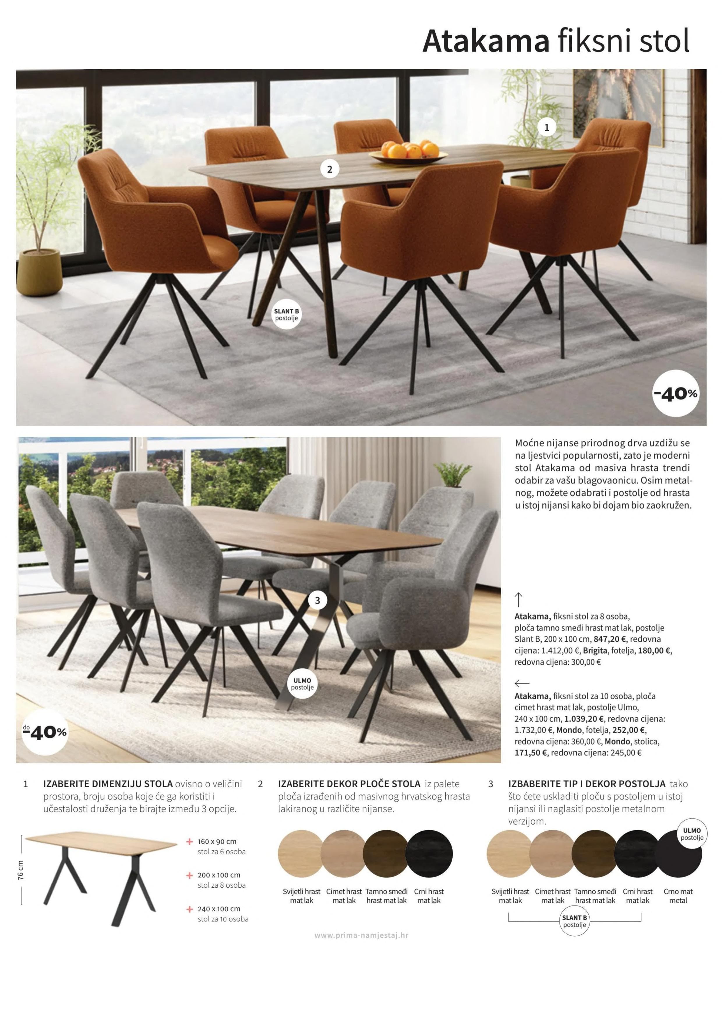 Page from catalog: Blagavaonice